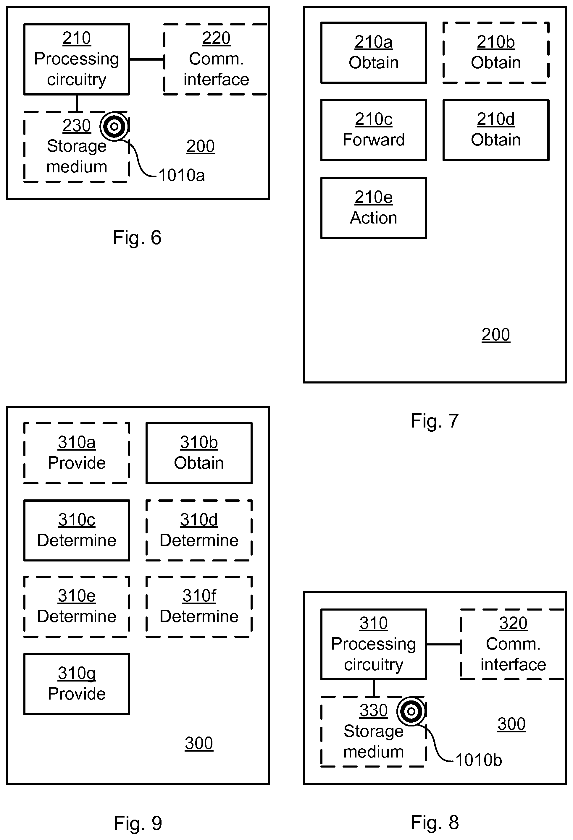 Patent US12309639 Figure 6 – Handling of secondary RAT data usage for a UE