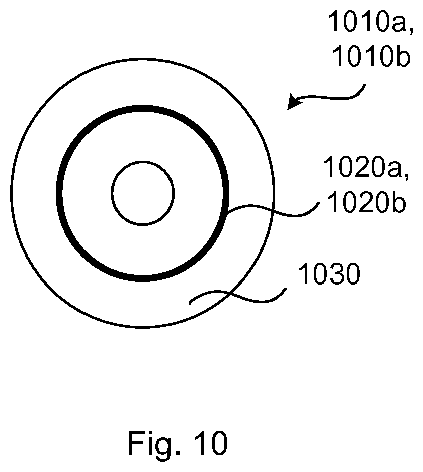 Patent US12309639 Figure 7 – Handling of secondary RAT data usage for a UE