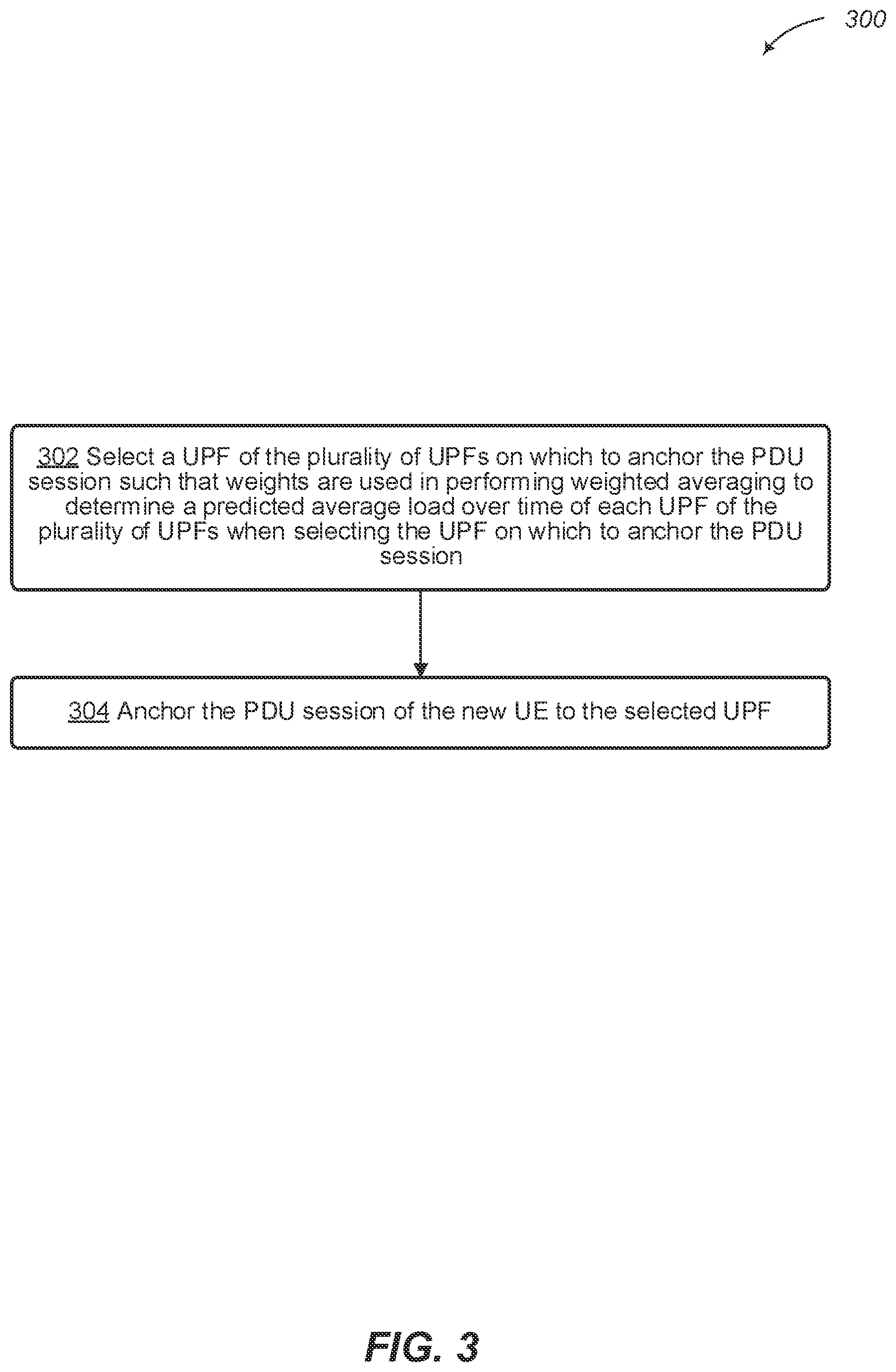 Patent US12309640 Figure 3 – Predictive user plane function (UPF) load balancing based on network data analytics