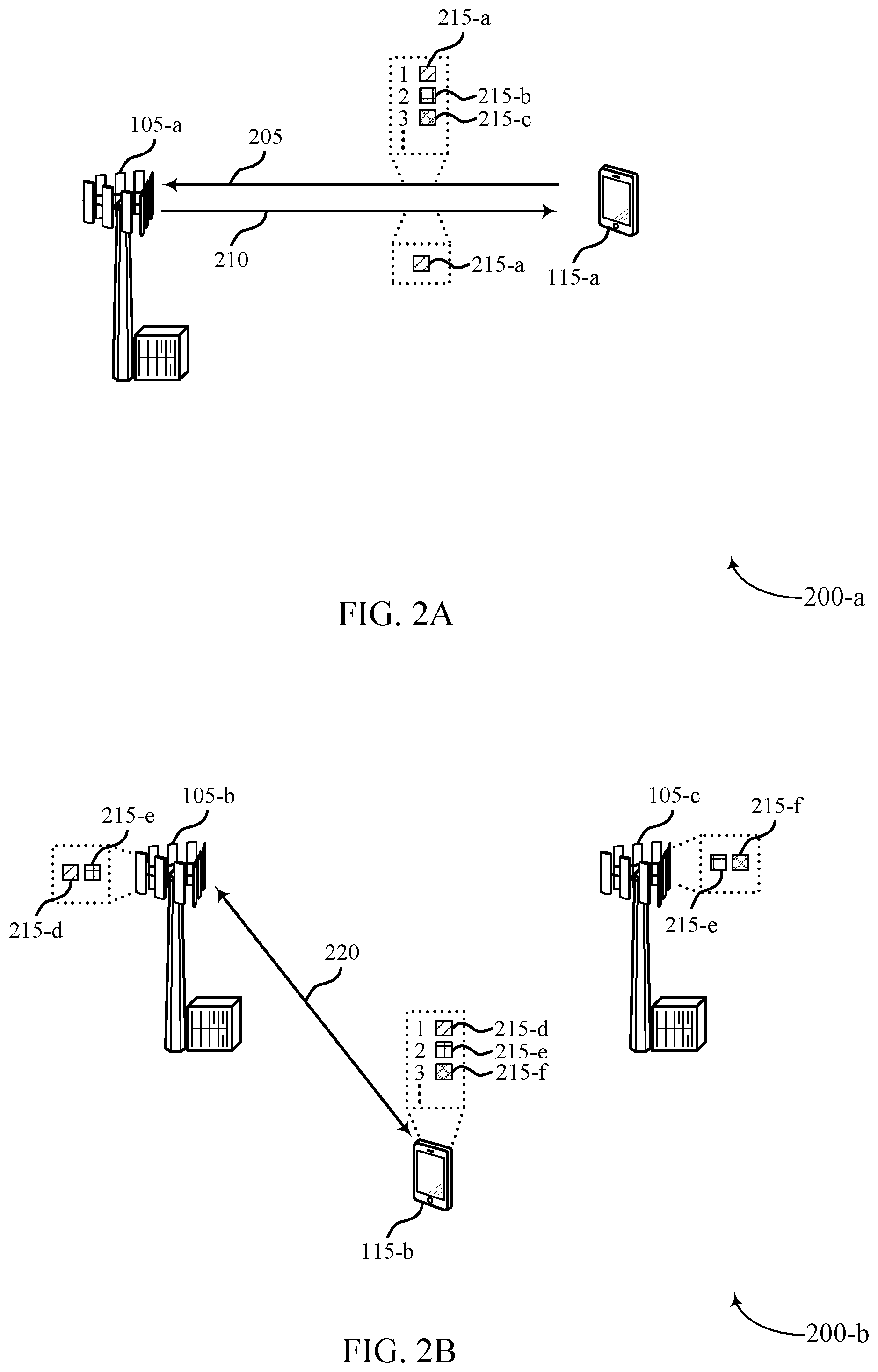 Patent US12309642 Figure 2 – Indication of operating configuration priorities
