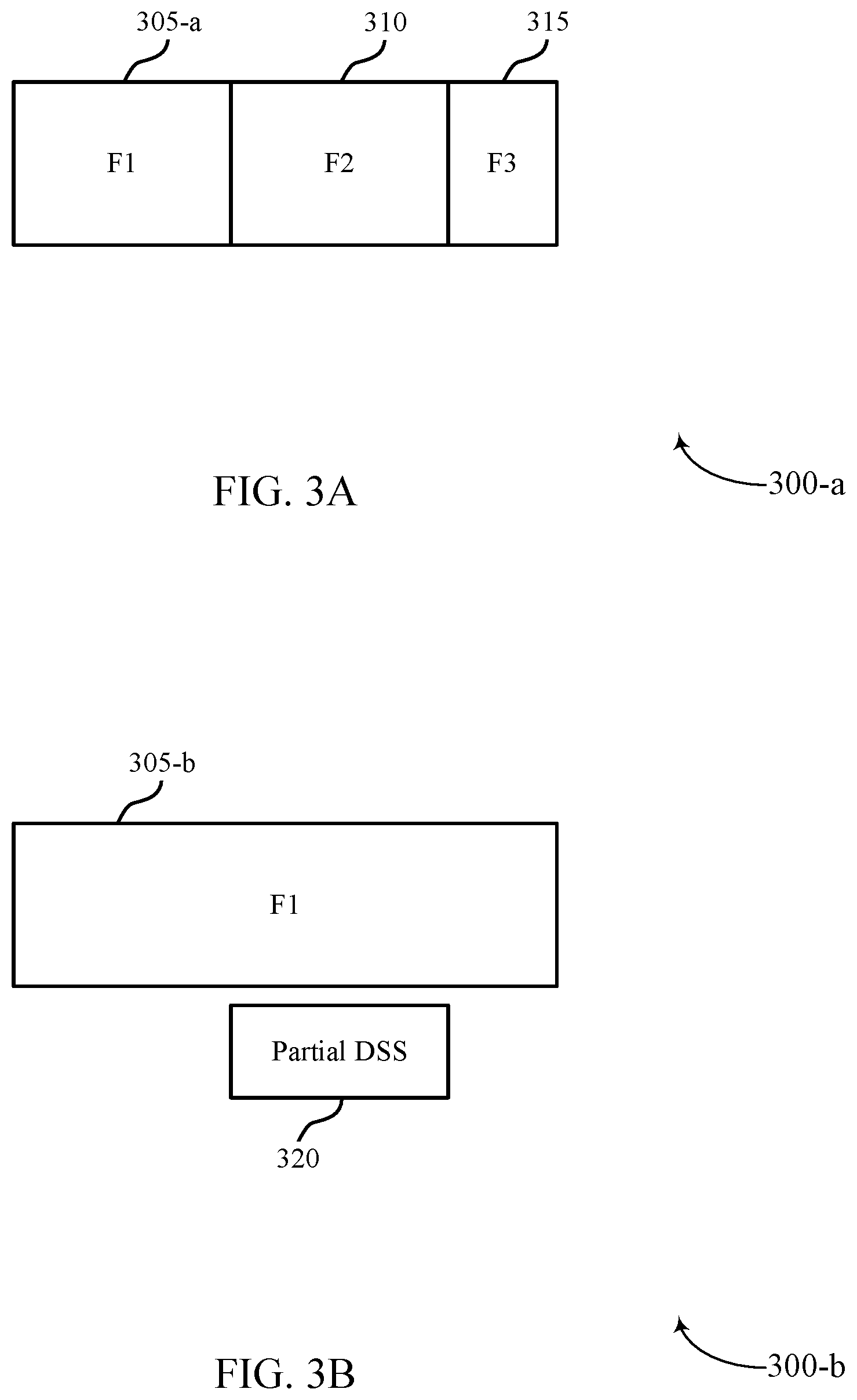 Patent US12309642 Figure 3 – Indication of operating configuration priorities