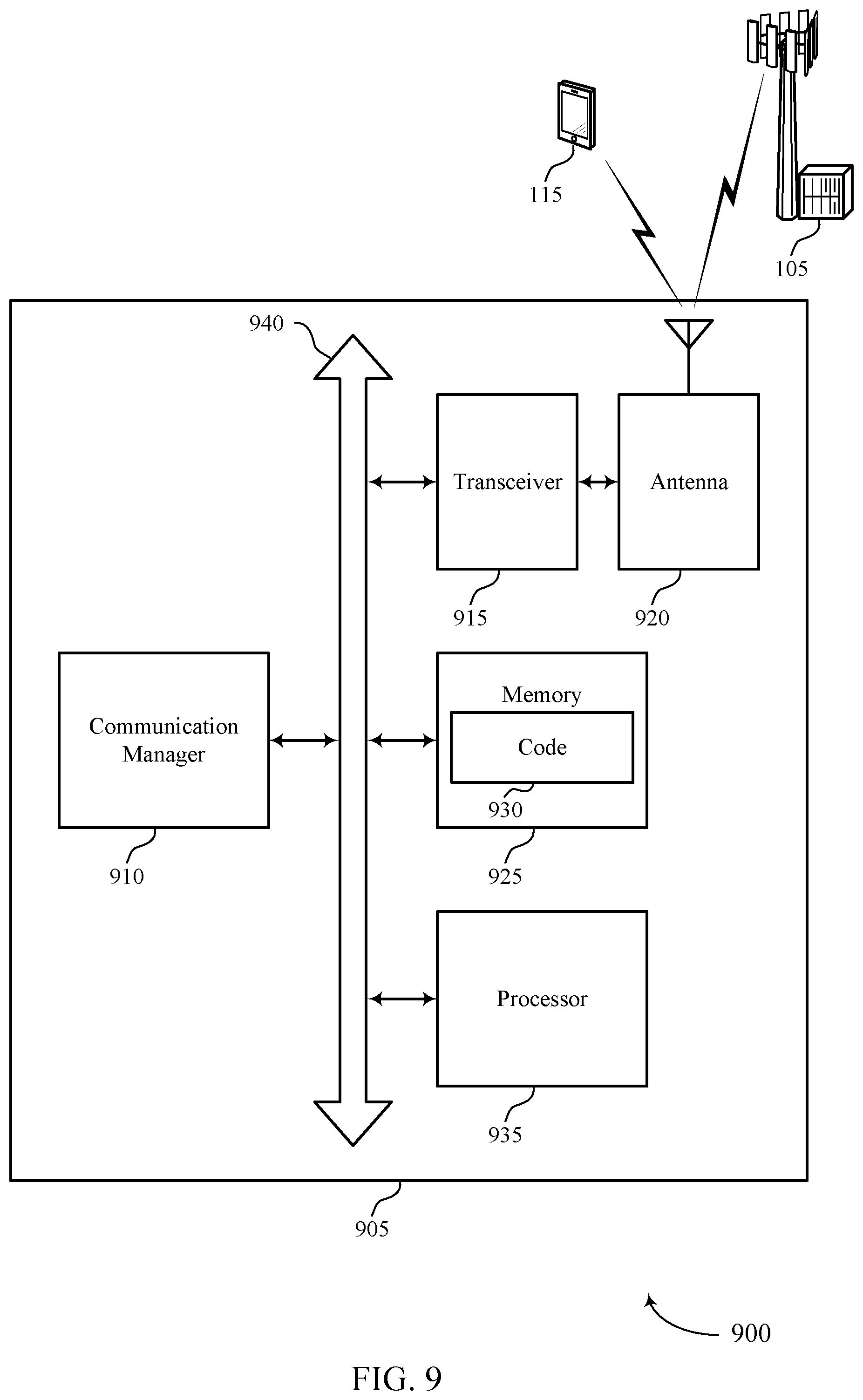 Patent US12309642 Figure 9 – Indication of operating configuration priorities