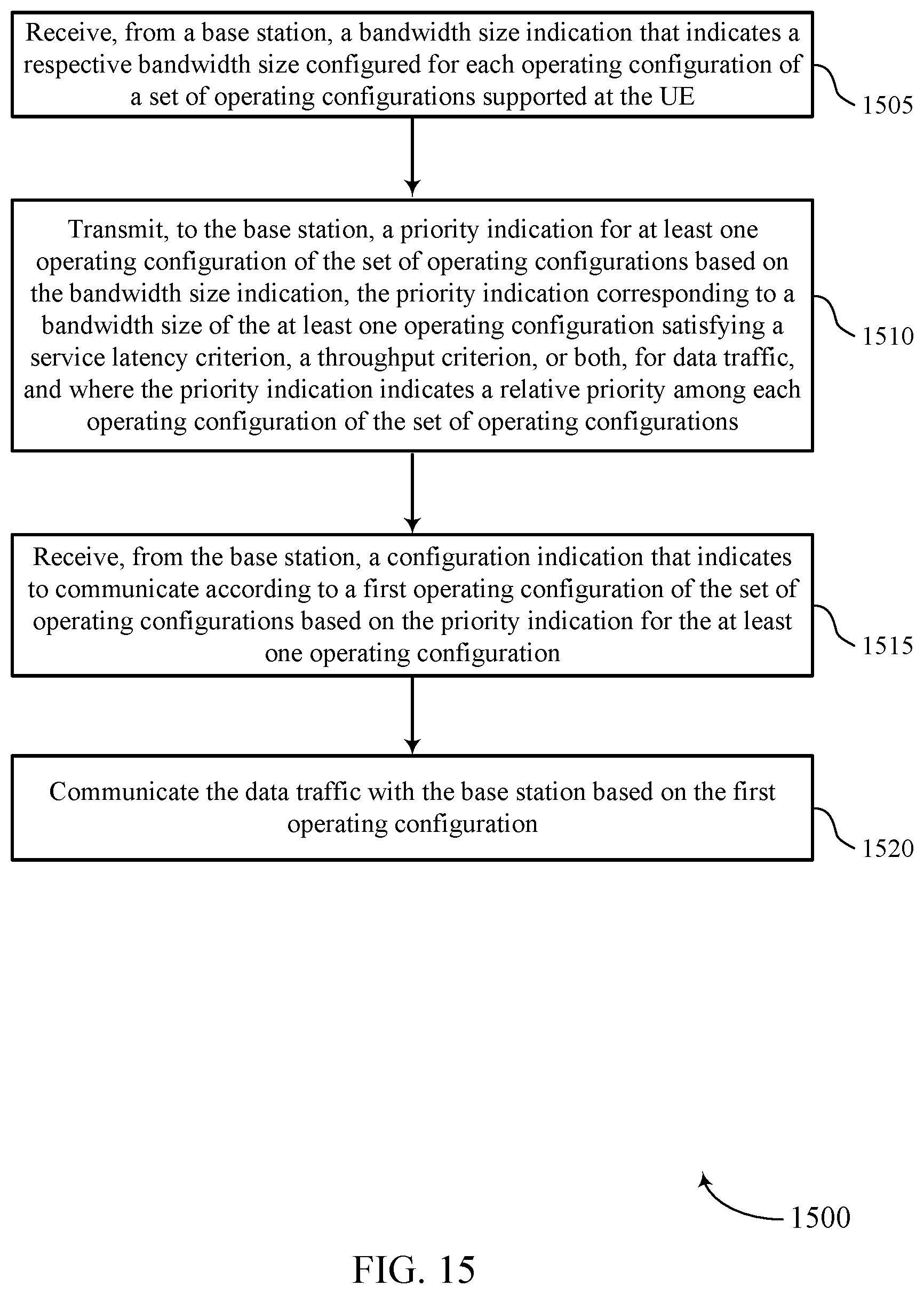 Patent US12309642 Figure 15 – Indication of operating configuration priorities