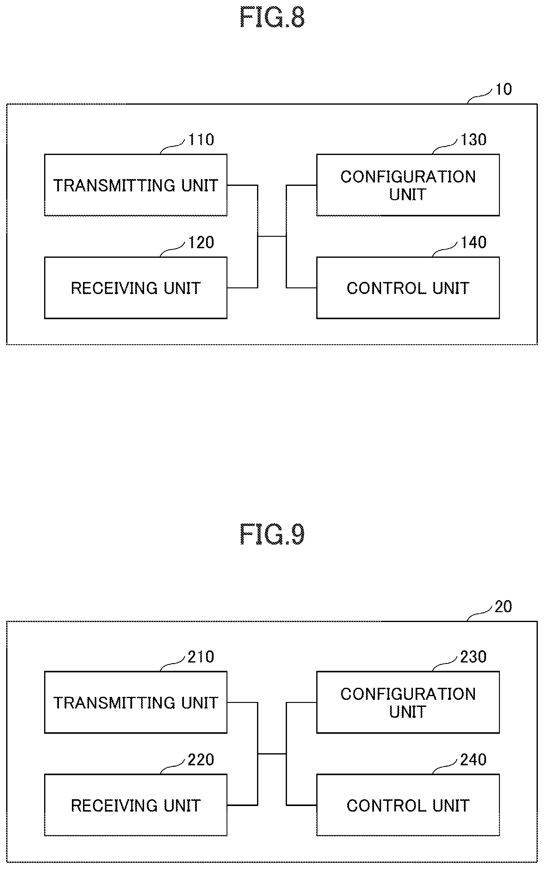 Patent US12309643 Figure 8 – Communication device and communication method for mobile communication based on quality of service (QoS)