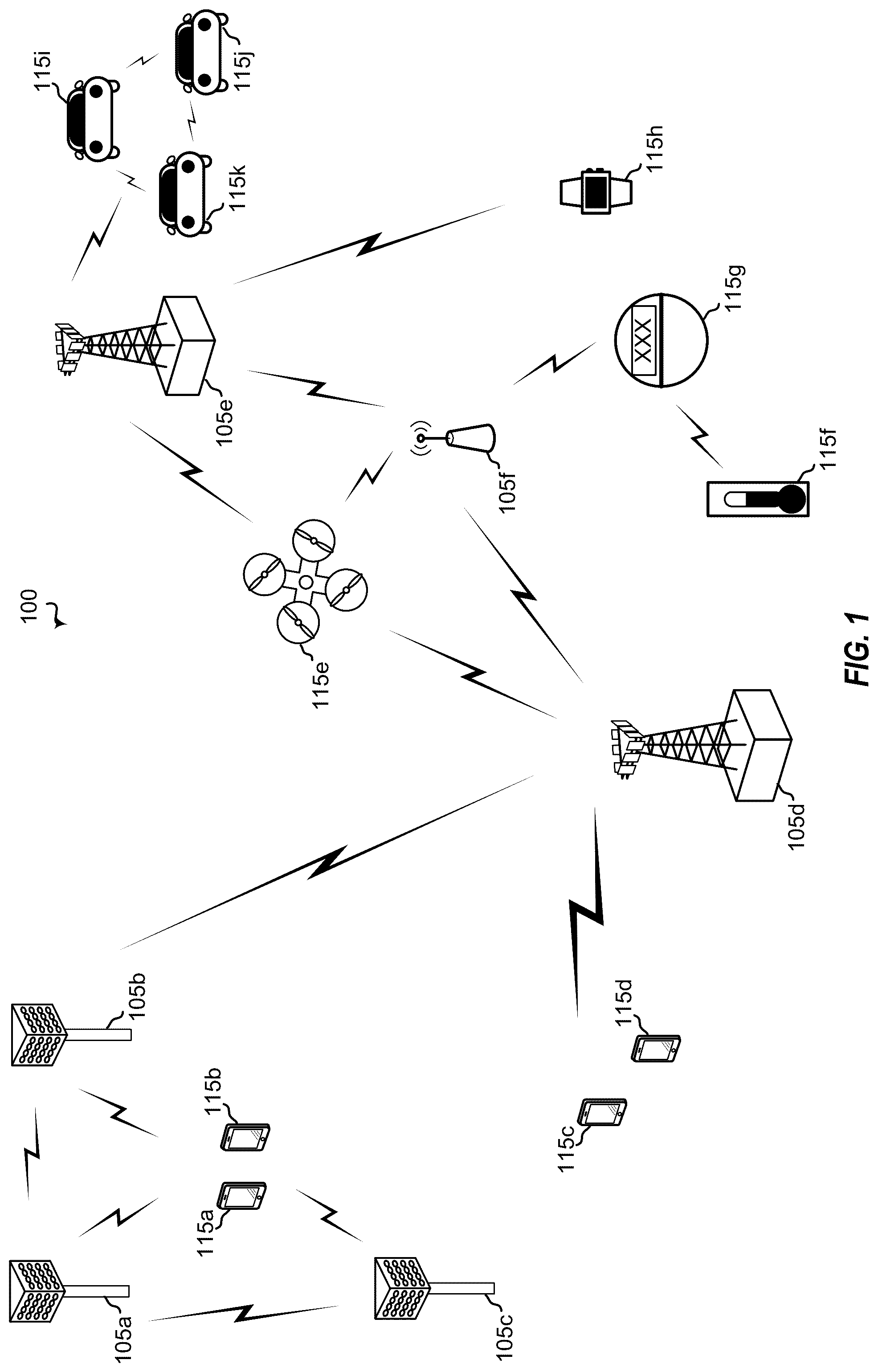 Patent US12309644 — Handover mechanism for non-terrestrial network (NTN) system in 5G new radio (NR) — Figure 1