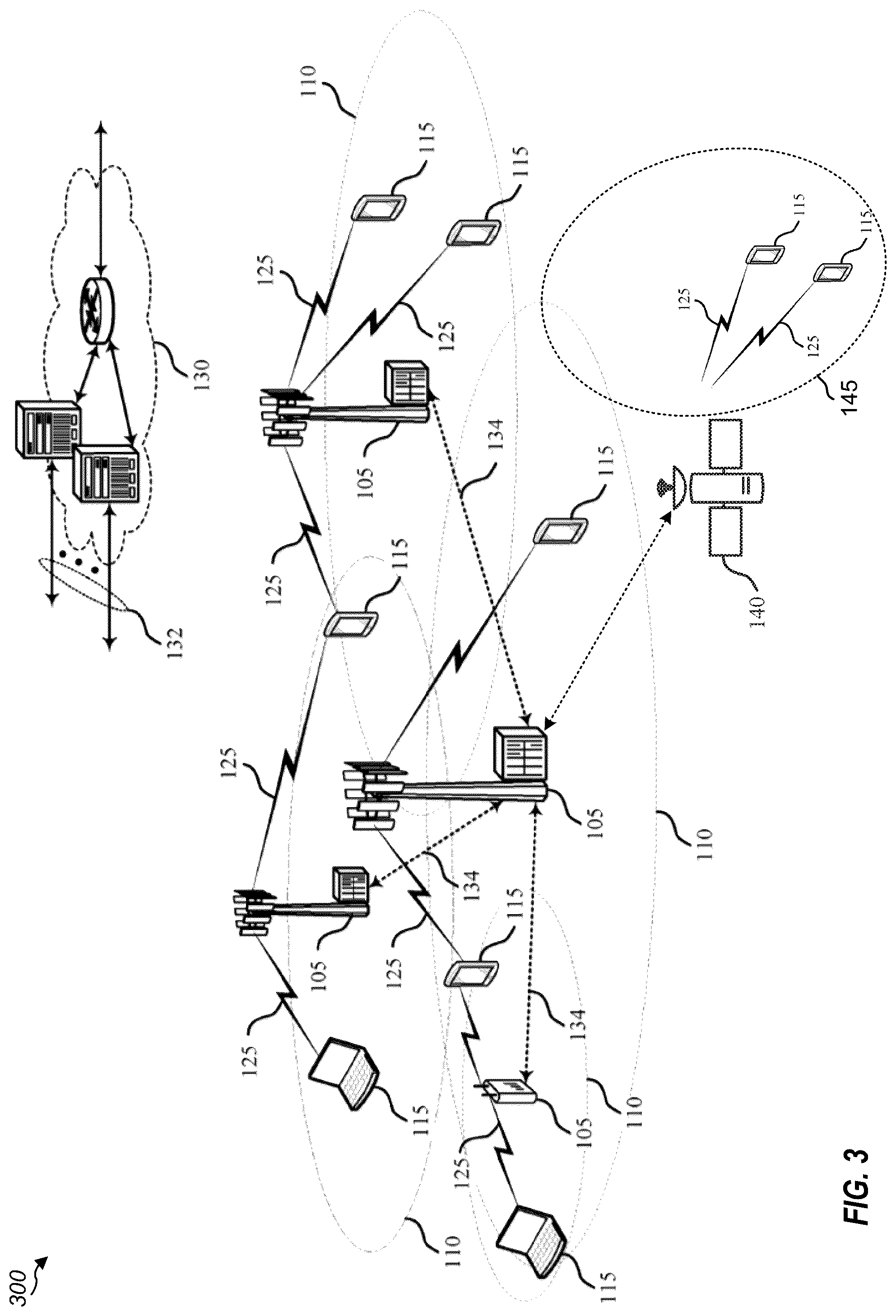 Patent US12309644 Figure 3 – Handover mechanism for non-terrestrial network (NTN) system in 5G new radio (NR)