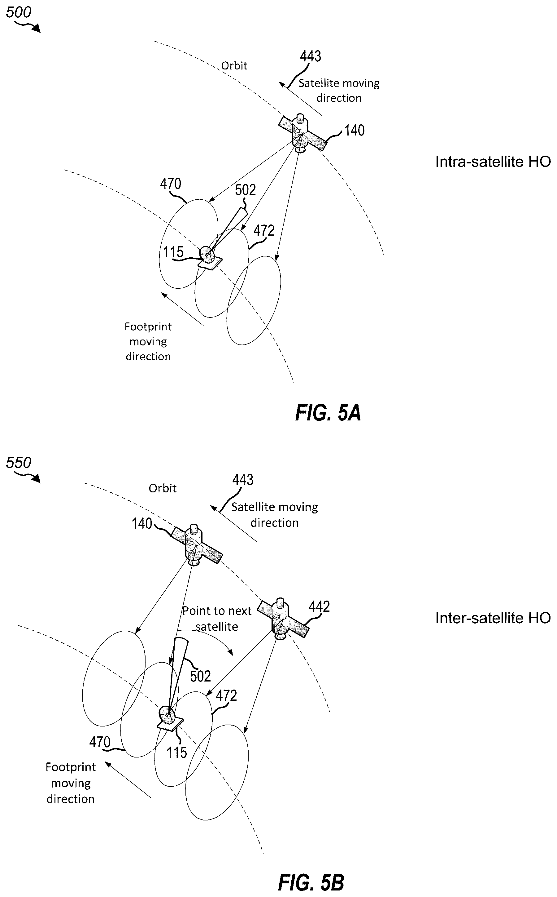 Patent US12309644 Figure 5 – Handover mechanism for non-terrestrial network (NTN) system in 5G new radio (NR)