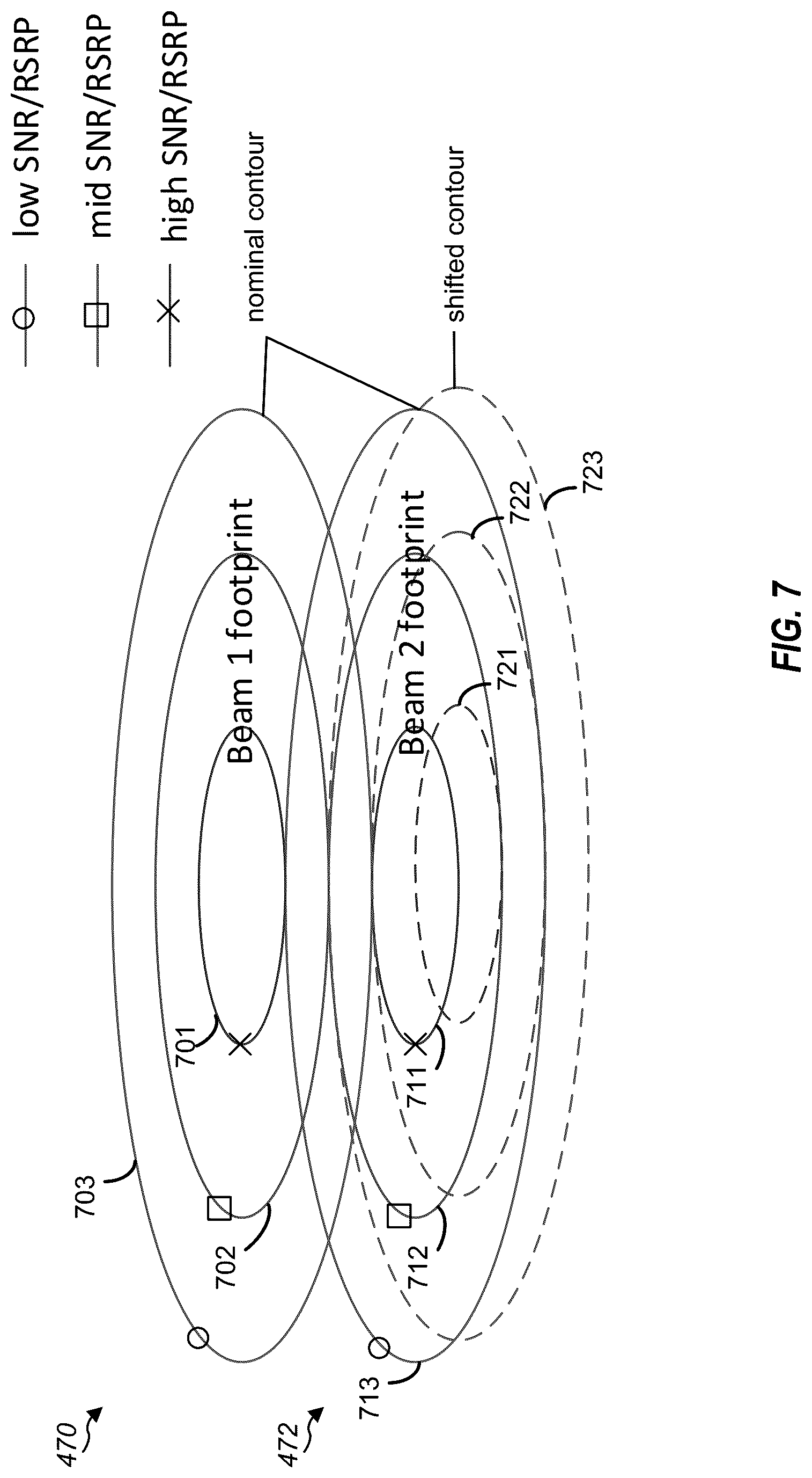 Patent US12309644 Figure 7 – Handover mechanism for non-terrestrial network (NTN) system in 5G new radio (NR)