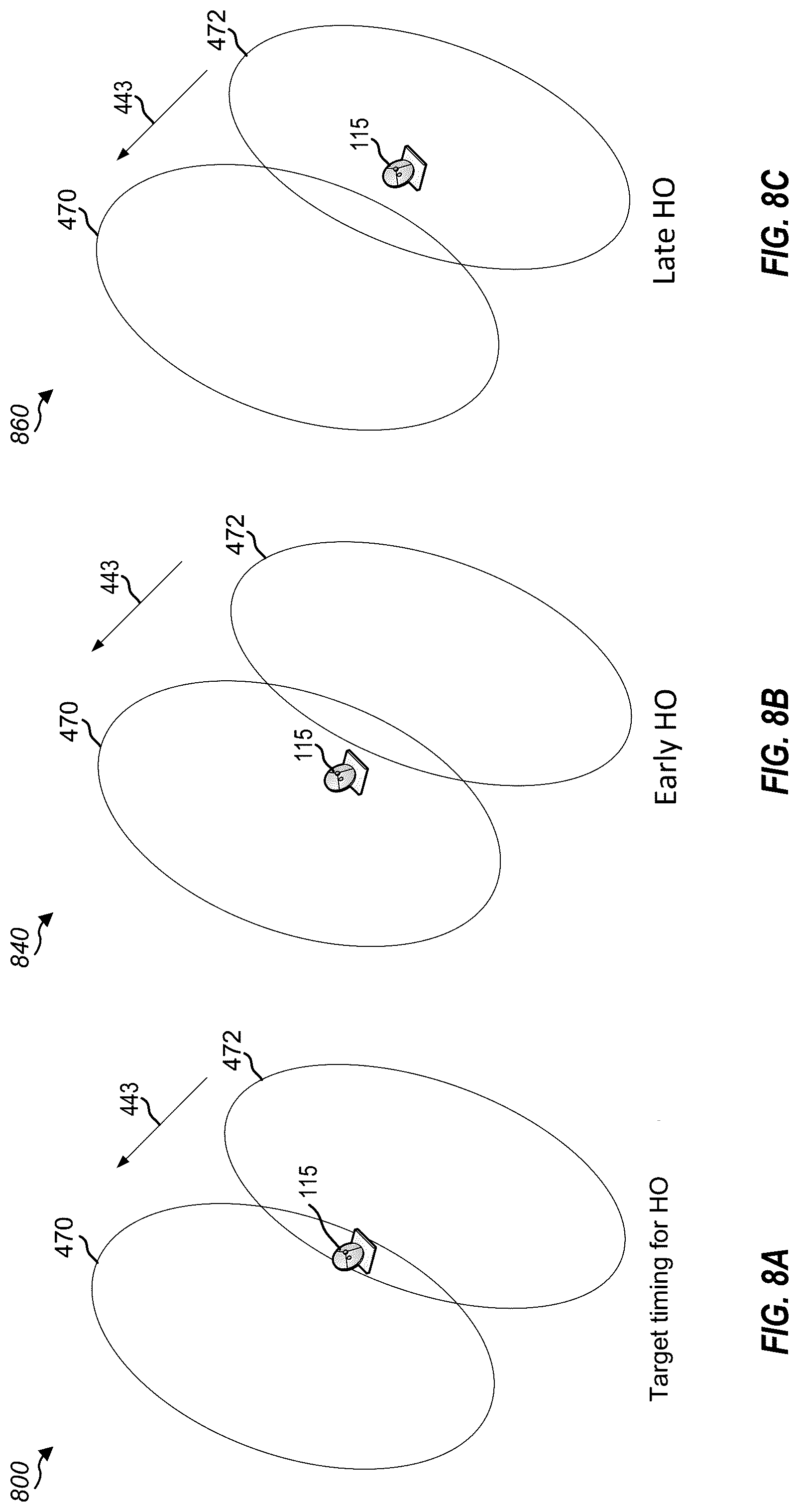 Patent US12309644 Figure 8 – Handover mechanism for non-terrestrial network (NTN) system in 5G new radio (NR)