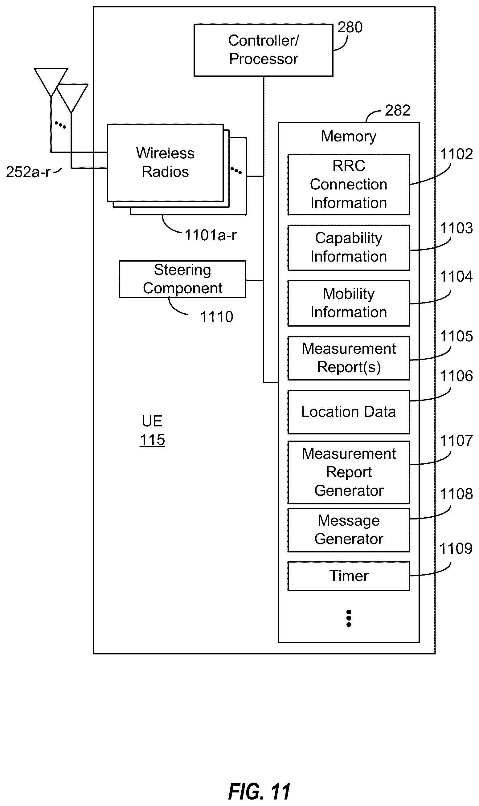 Patent US12309644 Figure 10 – Handover mechanism for non-terrestrial network (NTN) system in 5G new radio (NR)