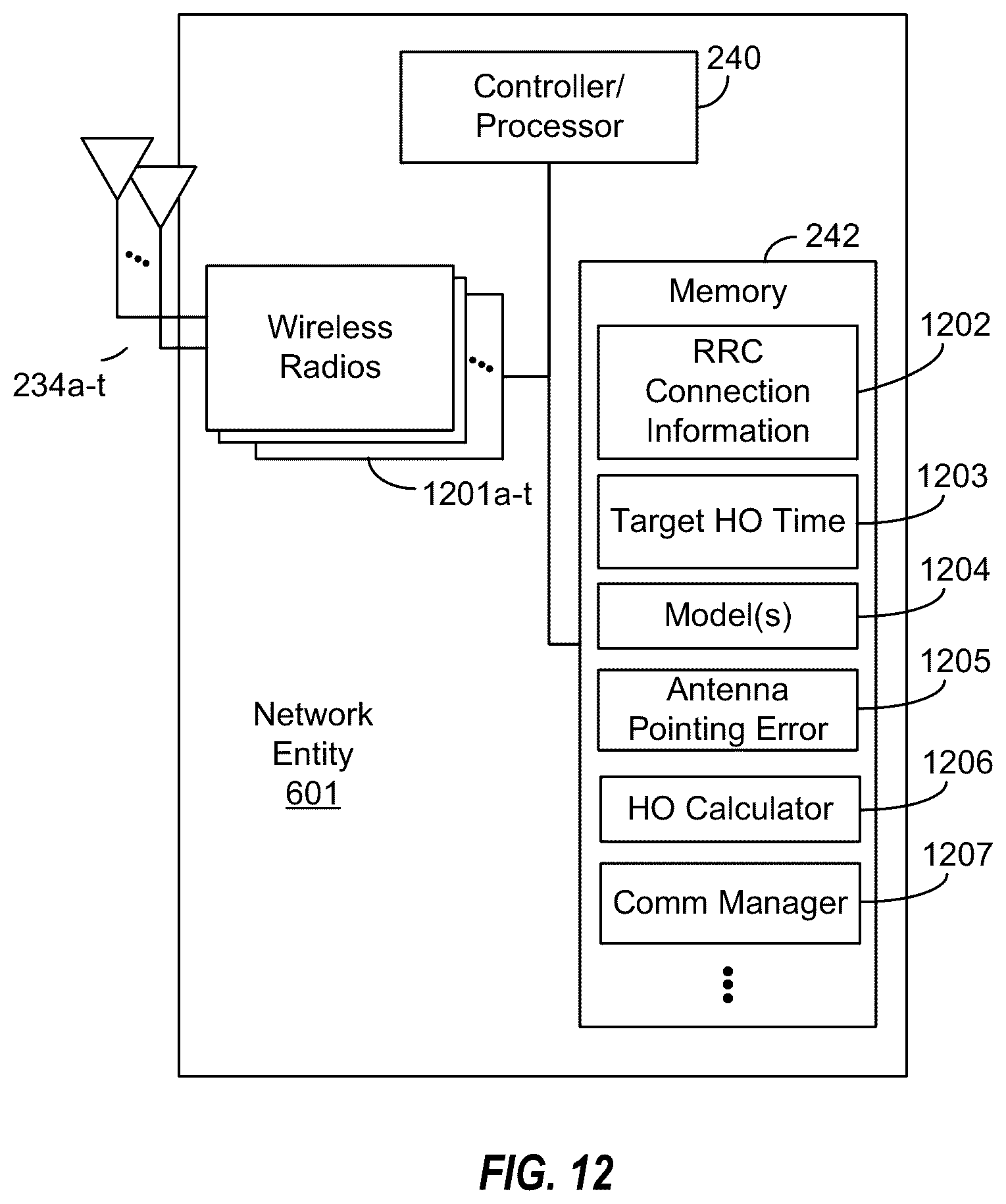 Patent US12309644 Figure 11 – Handover mechanism for non-terrestrial network (NTN) system in 5G new radio (NR)