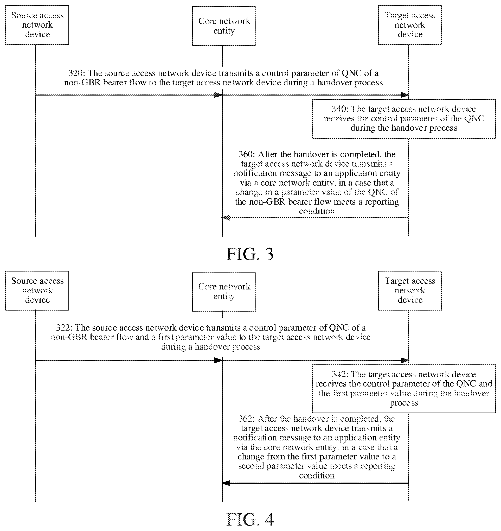 Patent US12309646 Figure 2 – Handover process-based message transmitting method and apparatus, device, and medium