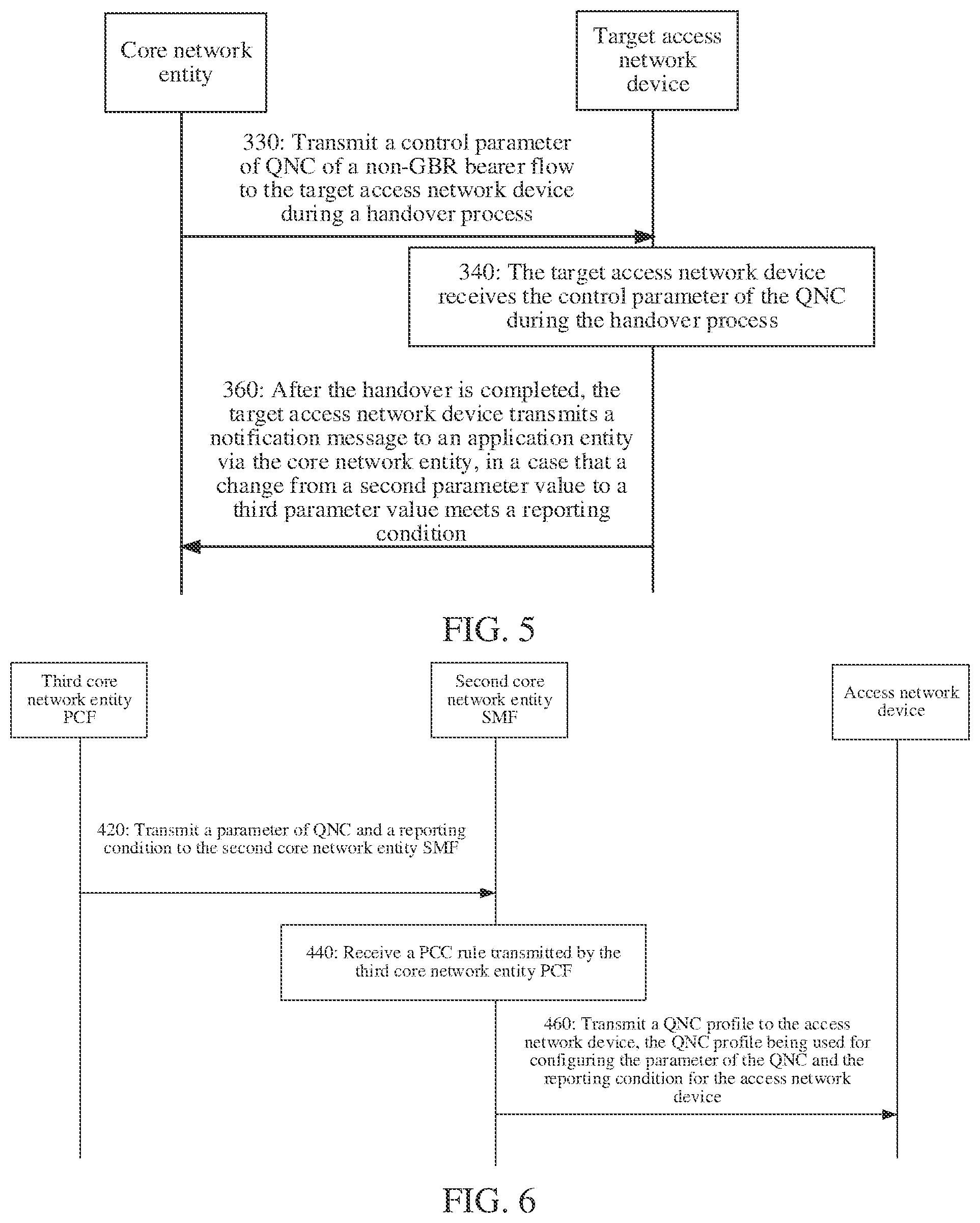 Patent US12309646 Figure 3 – Handover process-based message transmitting method and apparatus, device, and medium