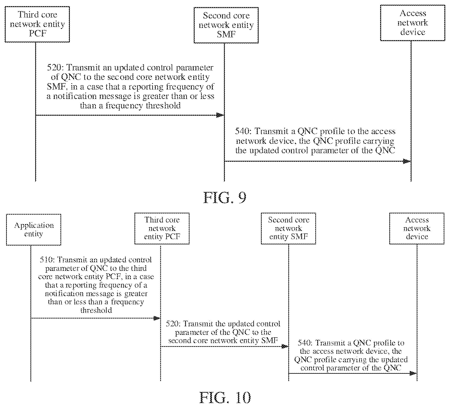 Patent US12309646 Figure 5 – Handover process-based message transmitting method and apparatus, device, and medium