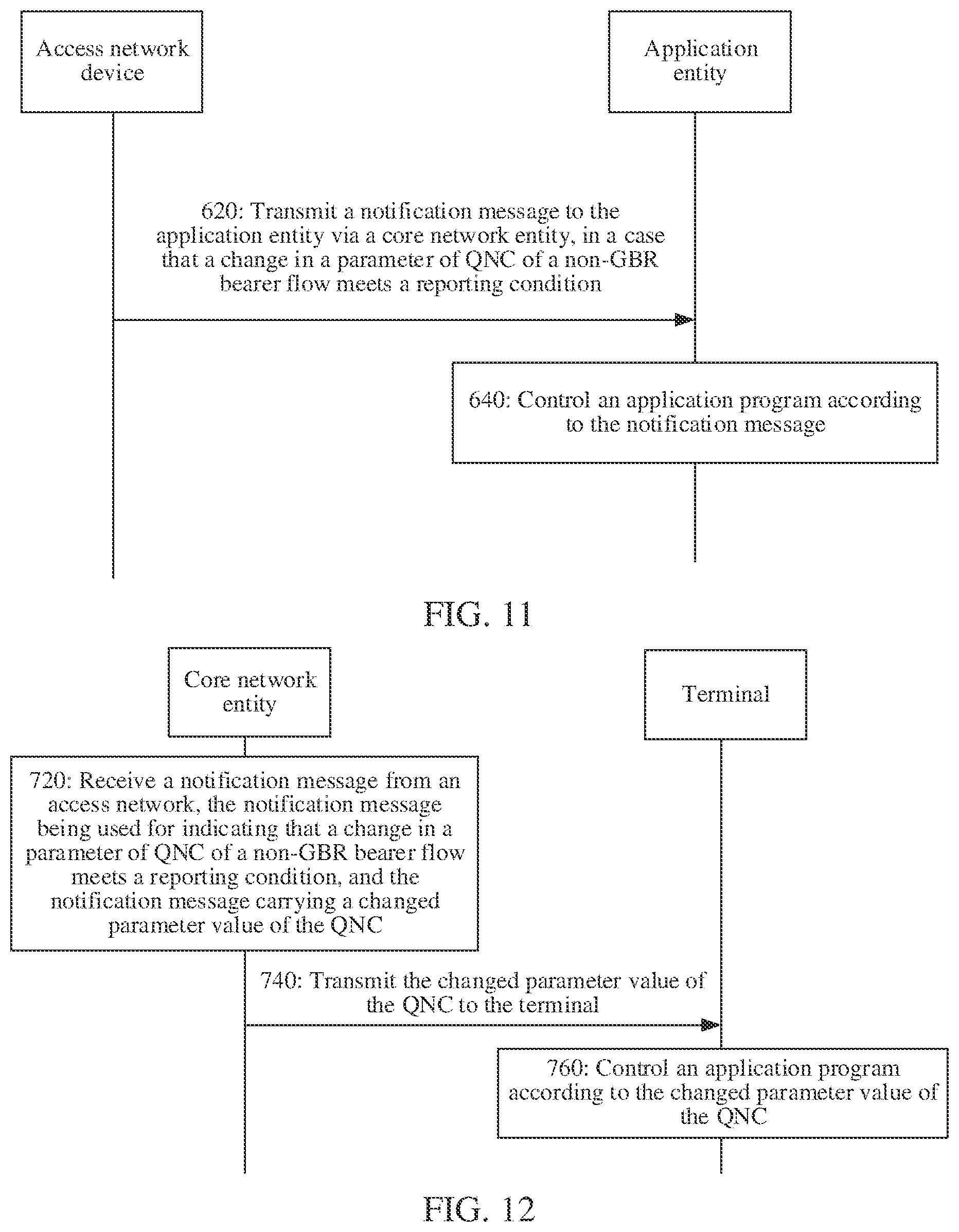 Patent US12309646 Figure 6 – Handover process-based message transmitting method and apparatus, device, and medium