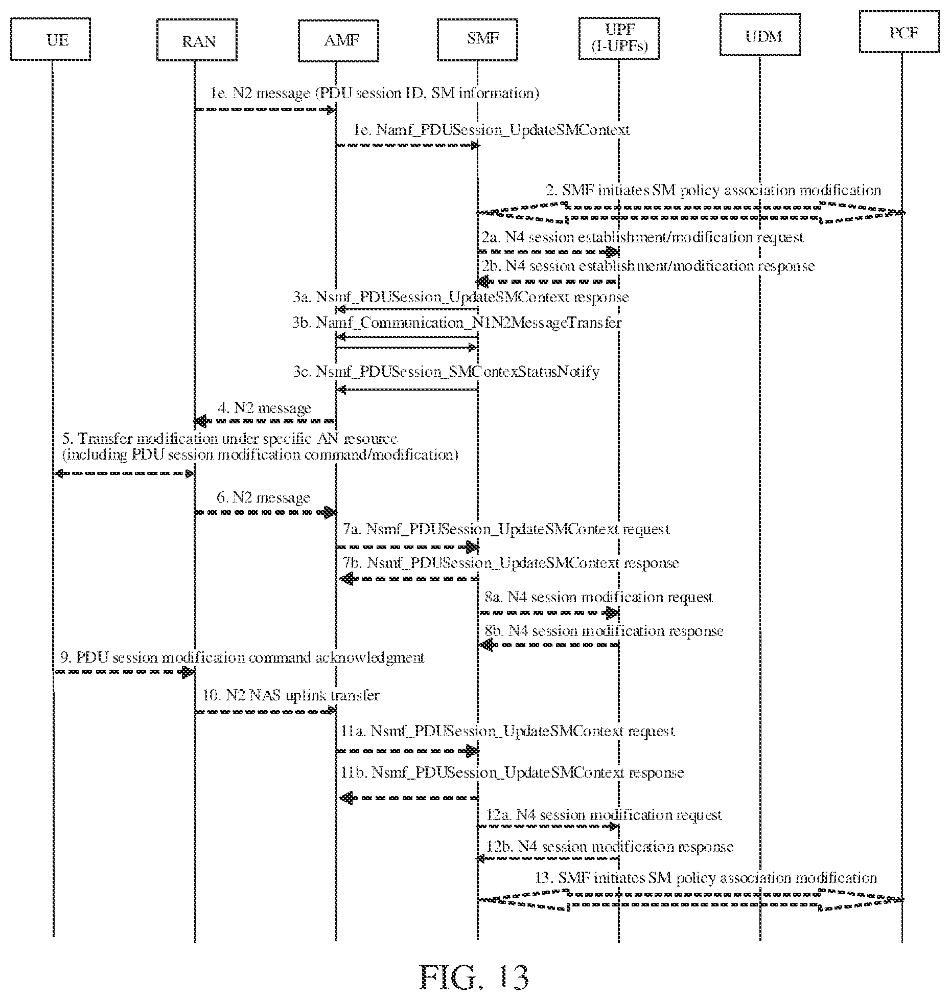 Patent US12309646 Figure 7 – Handover process-based message transmitting method and apparatus, device, and medium