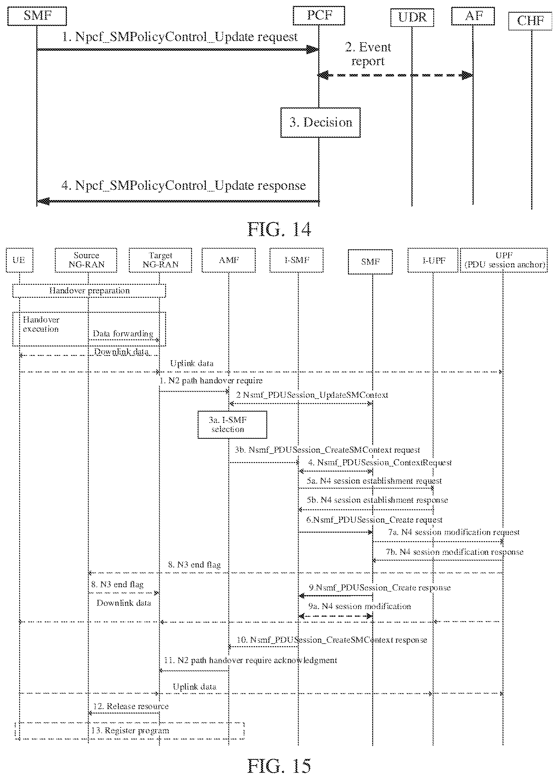 Patent US12309646 Figure 8 – Handover process-based message transmitting method and apparatus, device, and medium