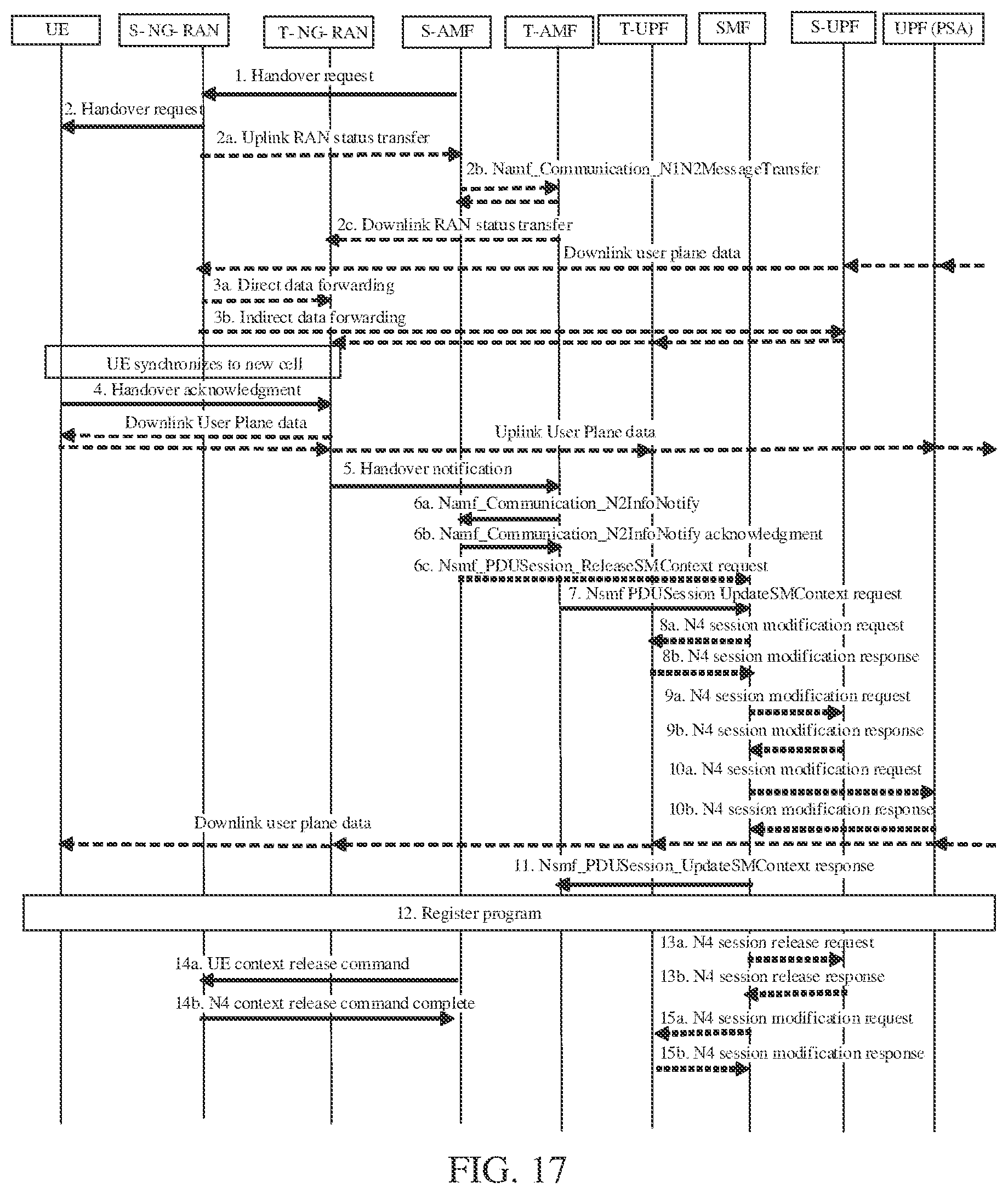 Patent US12309646 Figure 10 – Handover process-based message transmitting method and apparatus, device, and medium