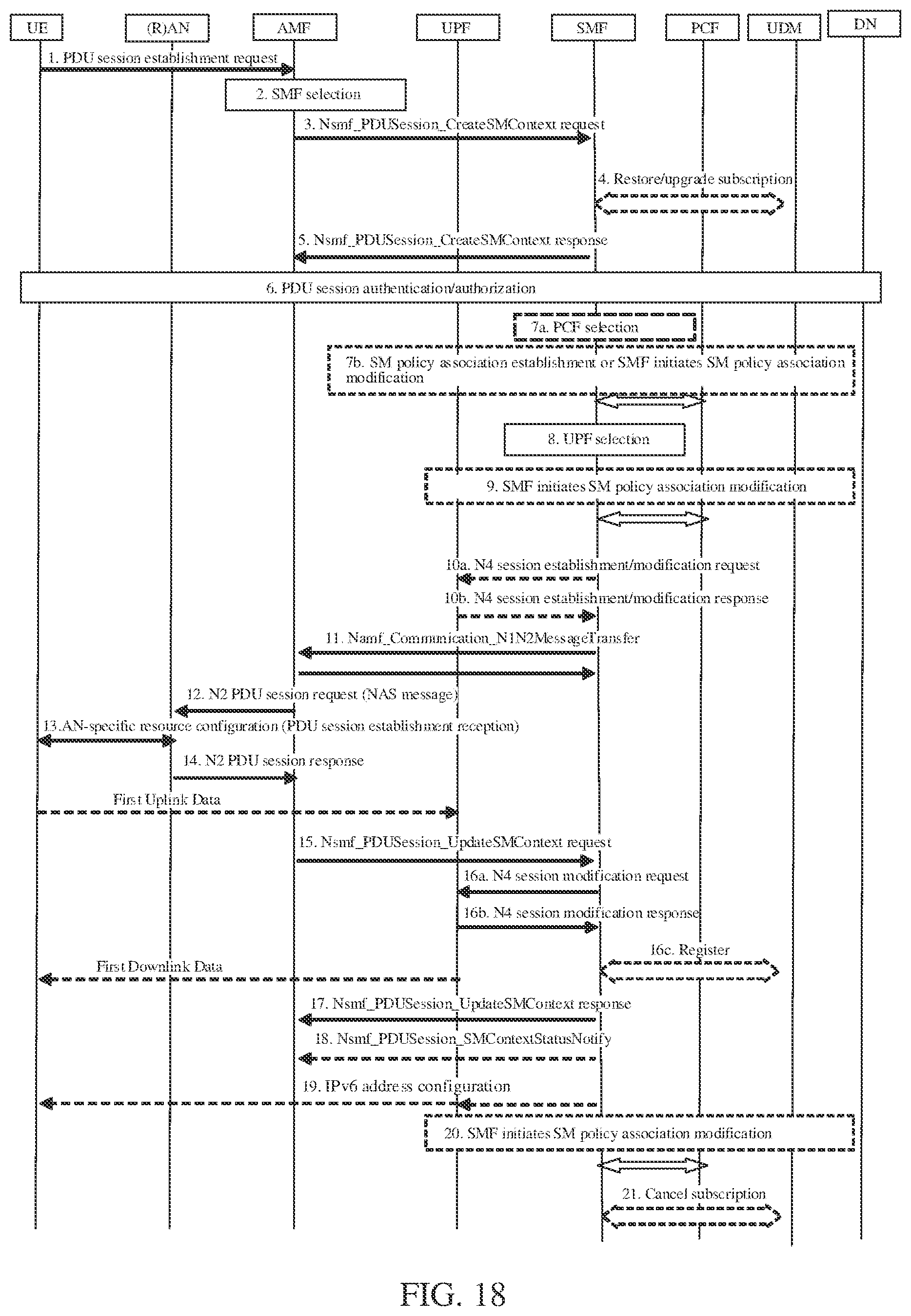 Patent US12309646 Figure 11 – Handover process-based message transmitting method and apparatus, device, and medium