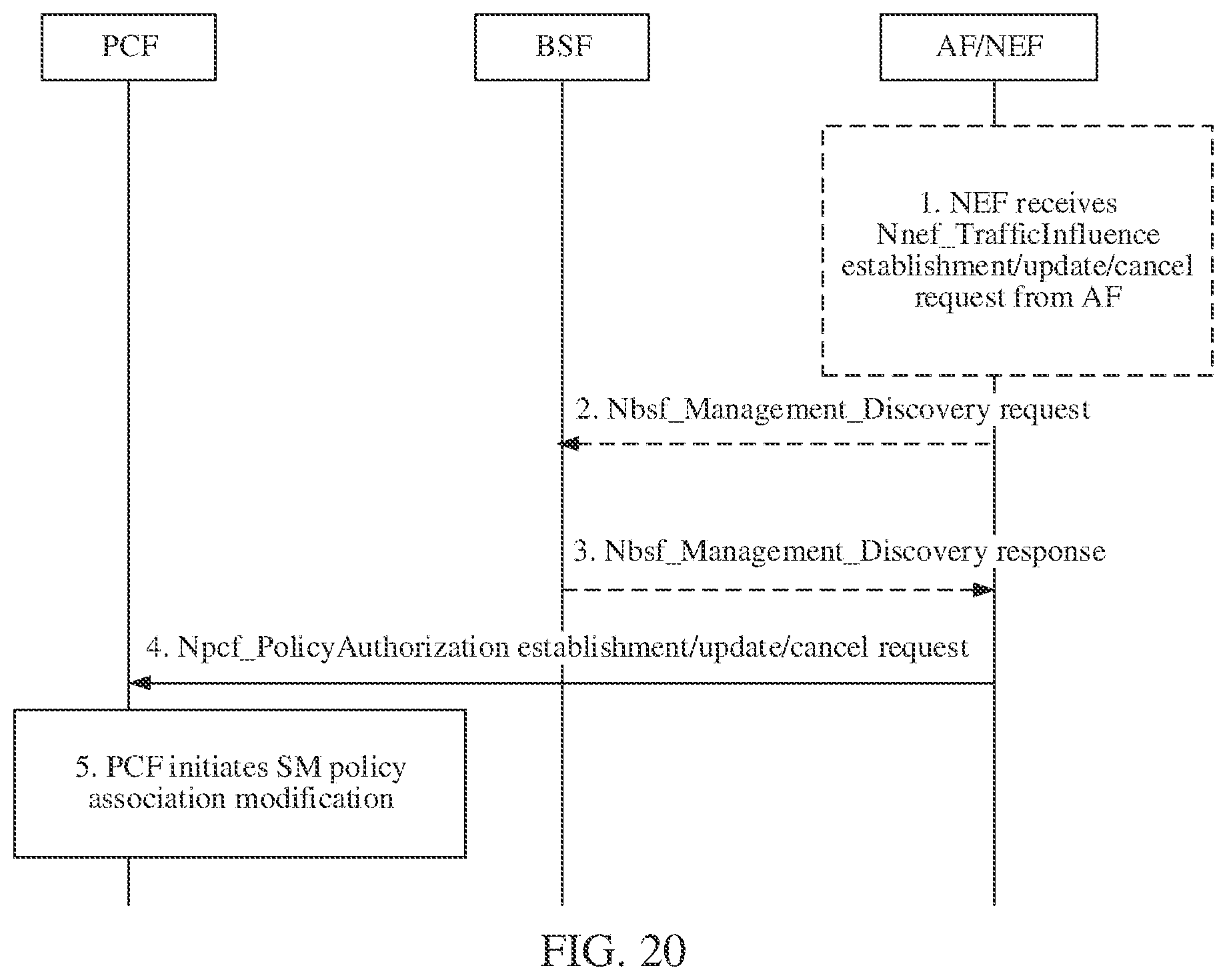 Patent US12309646 Figure 13 – Handover process-based message transmitting method and apparatus, device, and medium