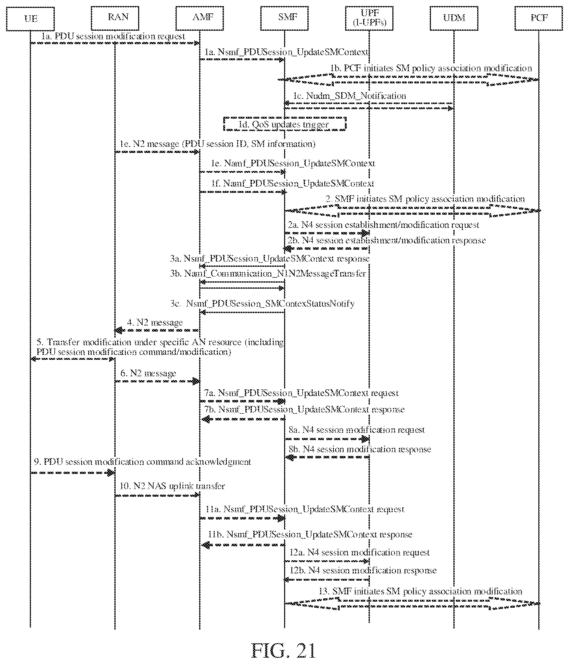 Patent US12309646 Figure 14 – Handover process-based message transmitting method and apparatus, device, and medium