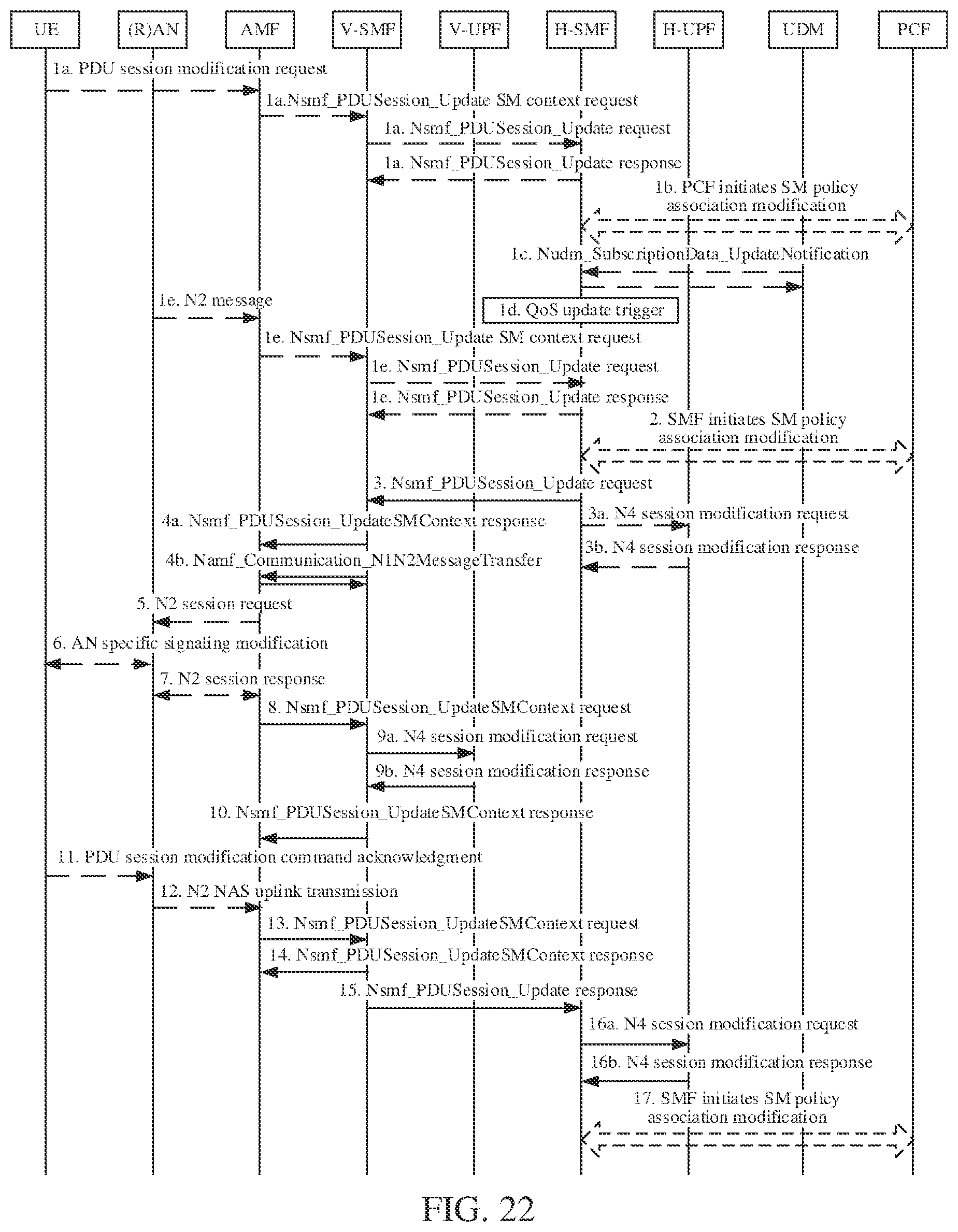 Patent US12309646 Figure 15 – Handover process-based message transmitting method and apparatus, device, and medium