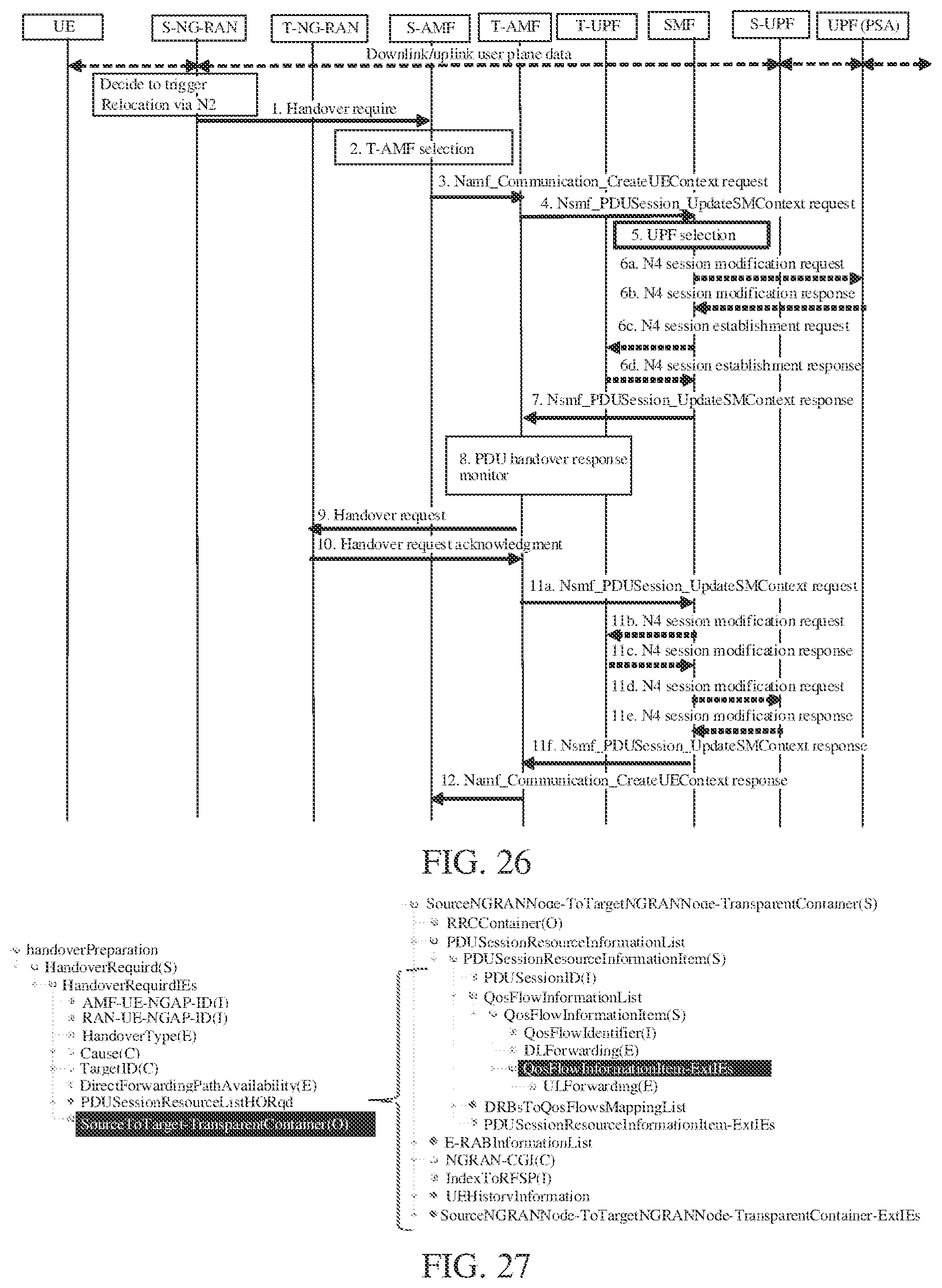 Patent US12309646 Figure 18 – Handover process-based message transmitting method and apparatus, device, and medium