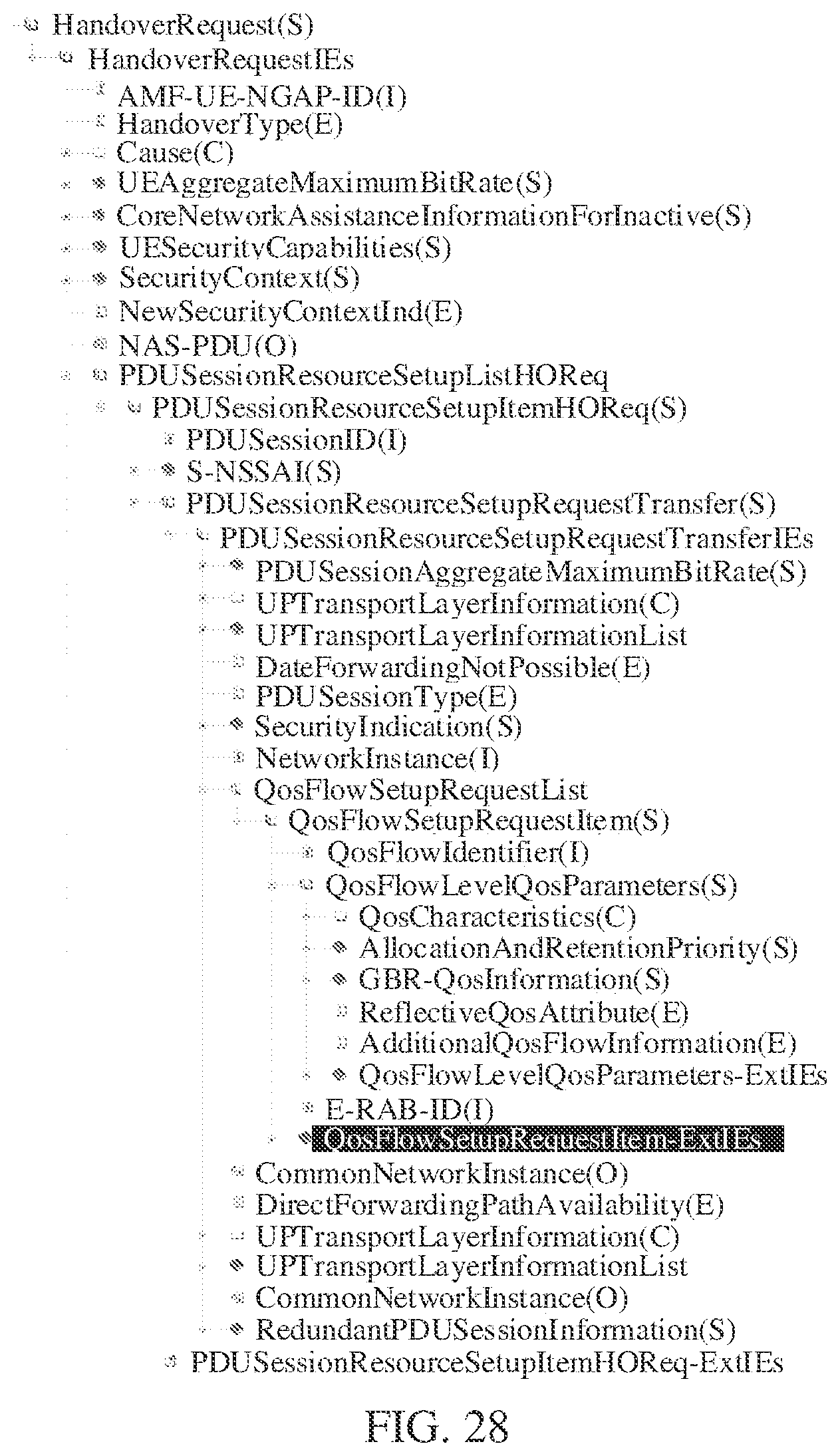 Patent US12309646 Figure 19 – Handover process-based message transmitting method and apparatus, device, and medium