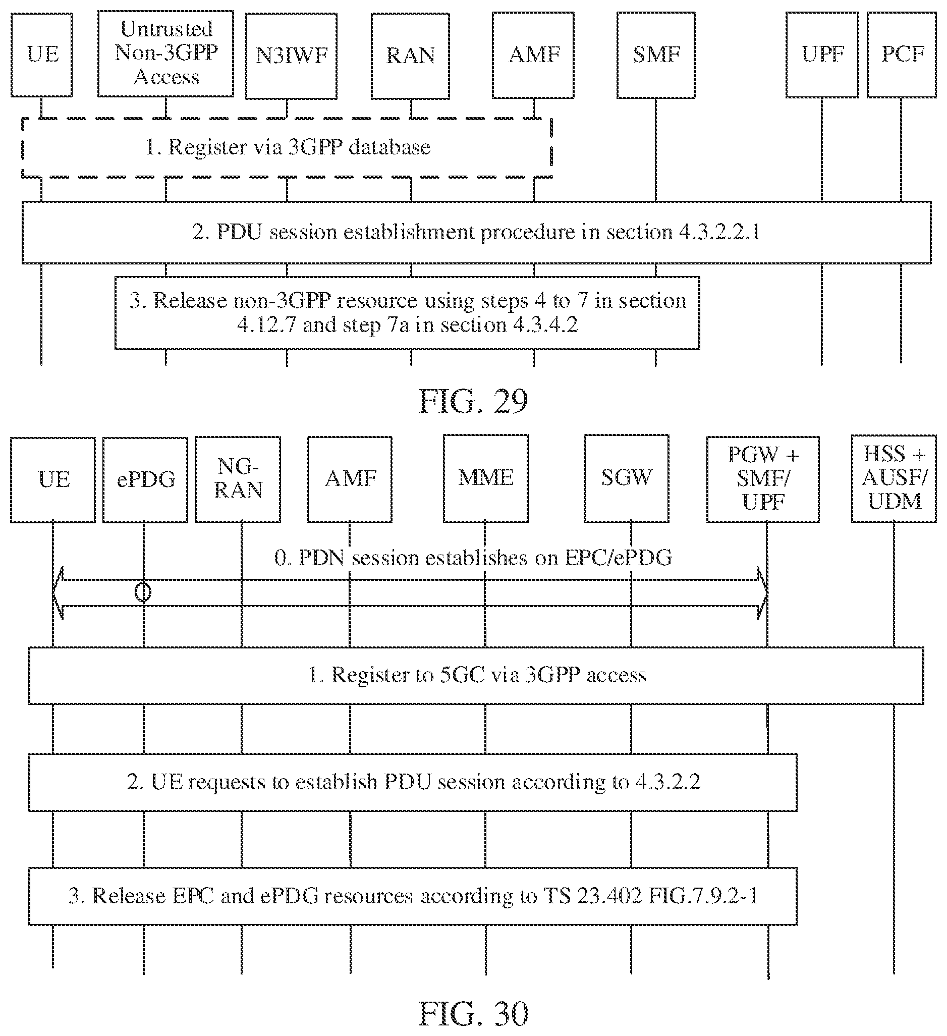 Patent US12309646 Figure 20 – Handover process-based message transmitting method and apparatus, device, and medium