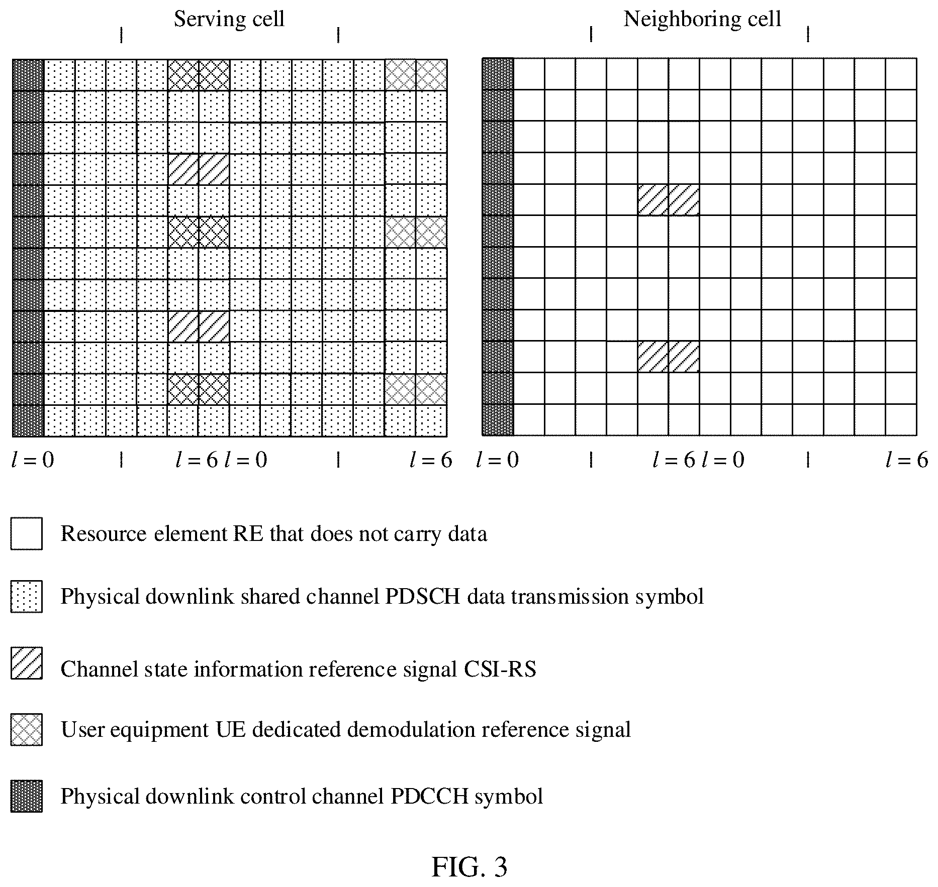 Patent US12309647 Figure 2 – Data exchange method