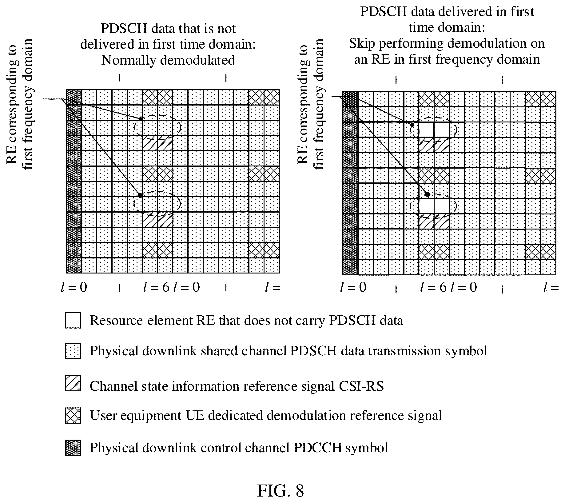 Patent US12309647 Figure 8 – Data exchange method