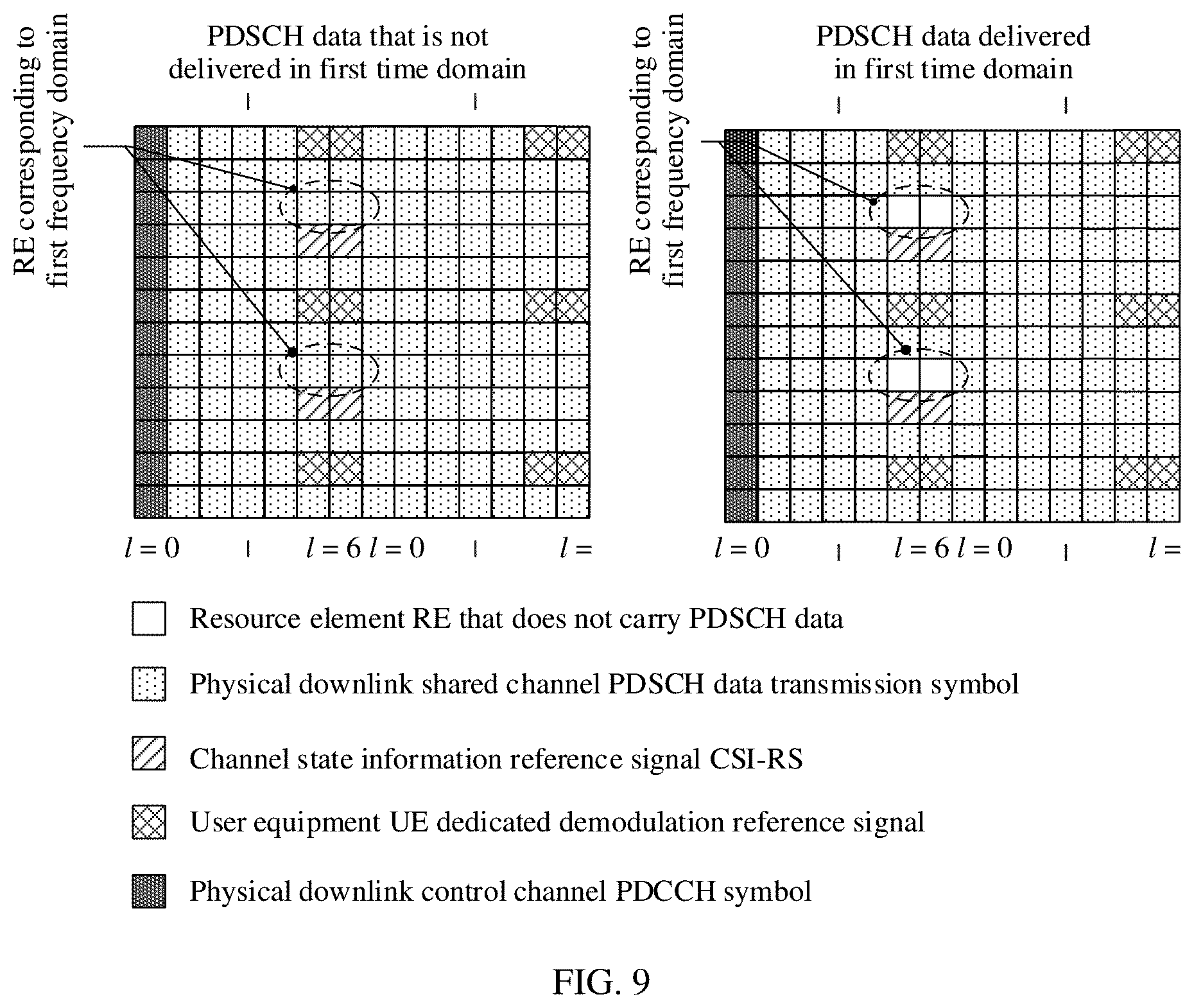 Patent US12309647 Figure 9 – Data exchange method