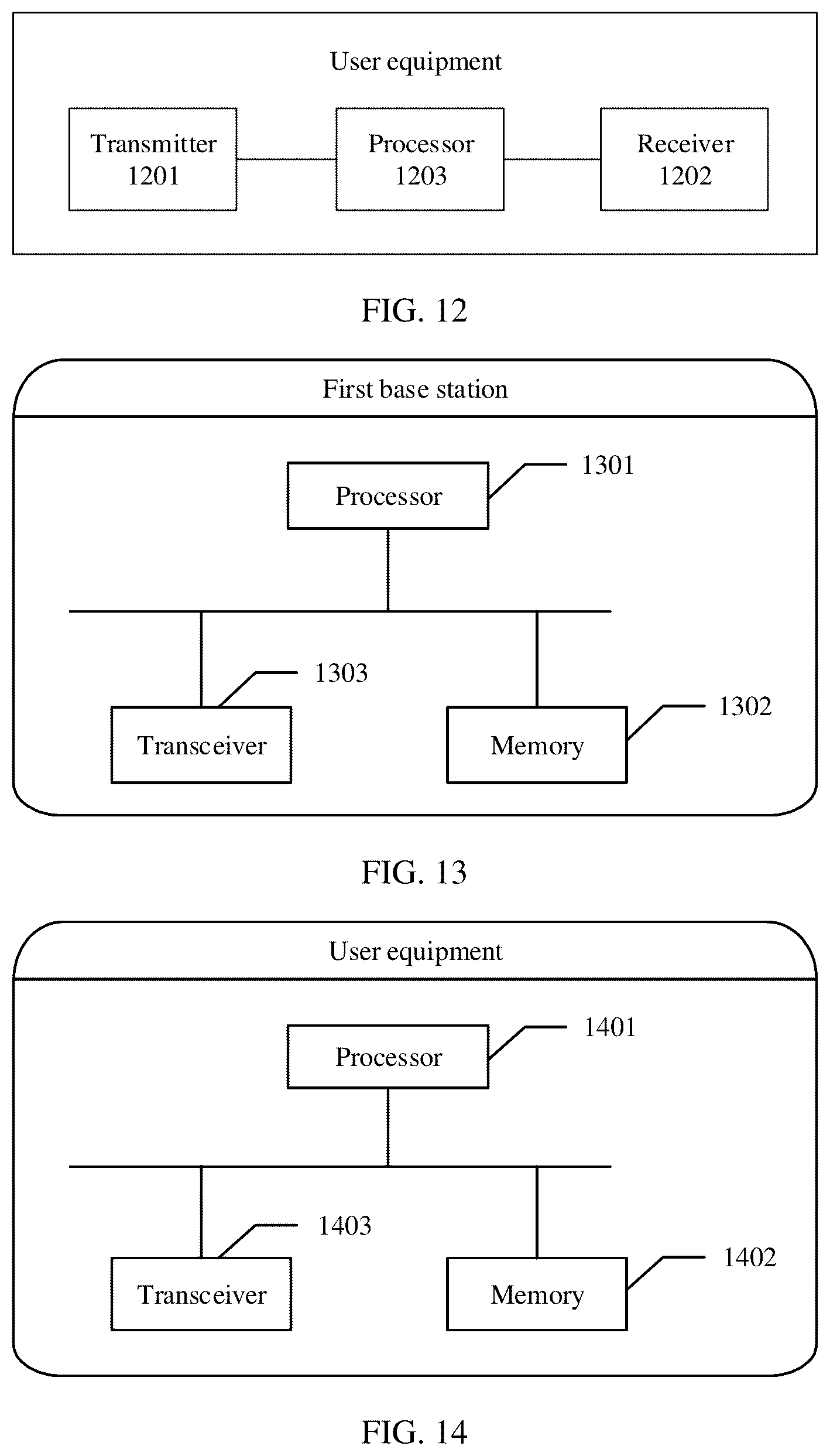 Patent US12309647 Figure 12 – Data exchange method