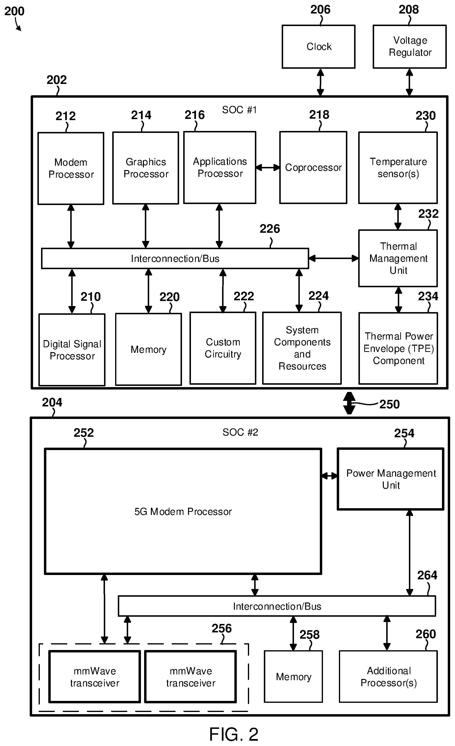 Patent US12309649 Figure 2 – User equipment (UE) mobility history information management