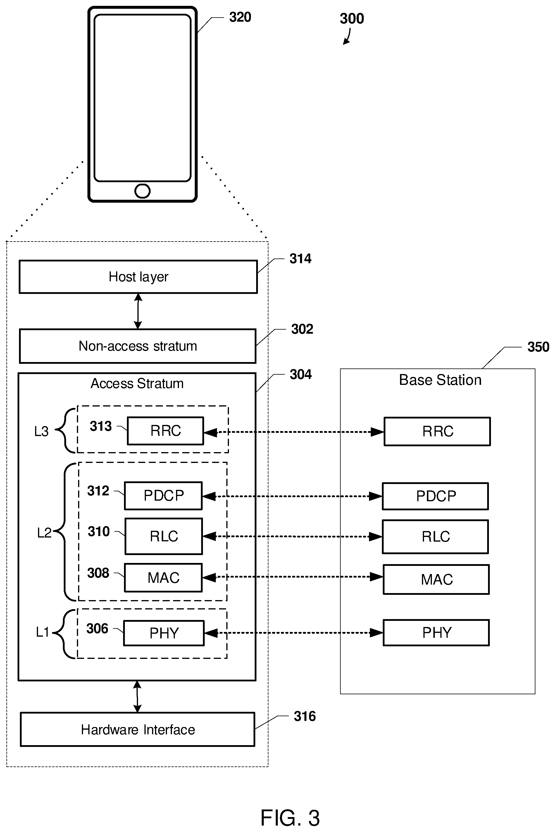 Patent US12309649 Figure 3 – User equipment (UE) mobility history information management