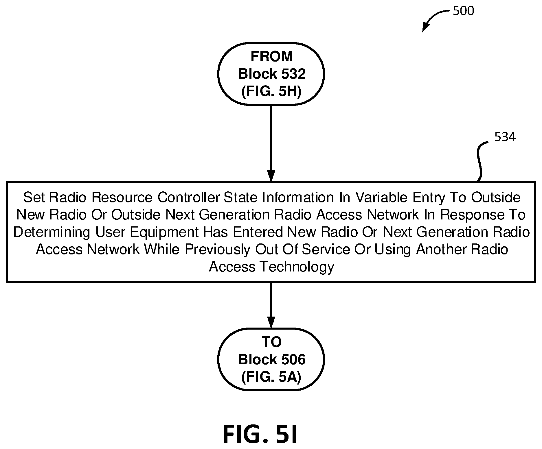 Patent US12309649 Figure 13 – User equipment (UE) mobility history information management