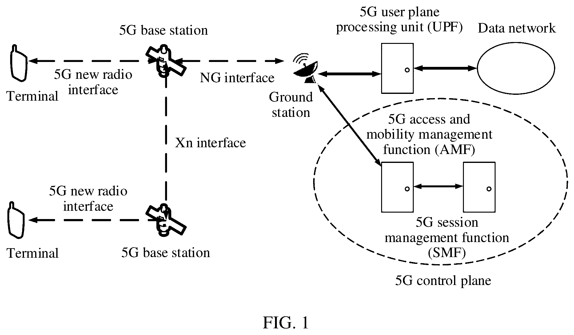 Patent US12309650 Figure 1 – Method for selecting cell in NTN and apparatus