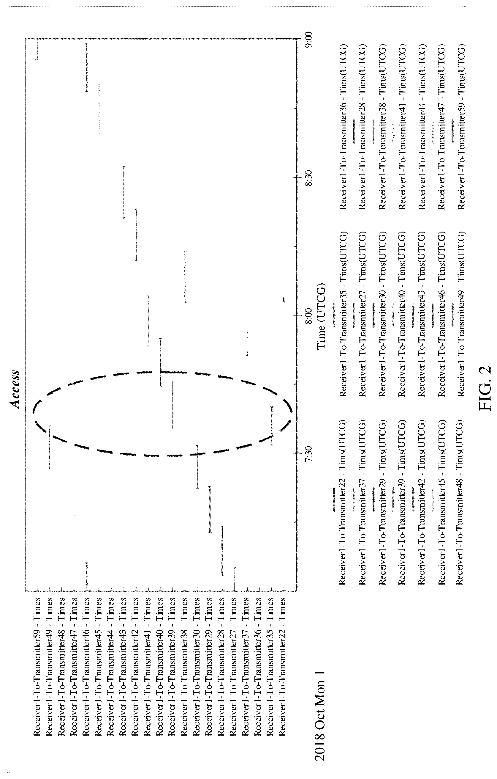 Patent US12309650 Figure 2 – Method for selecting cell in NTN and apparatus