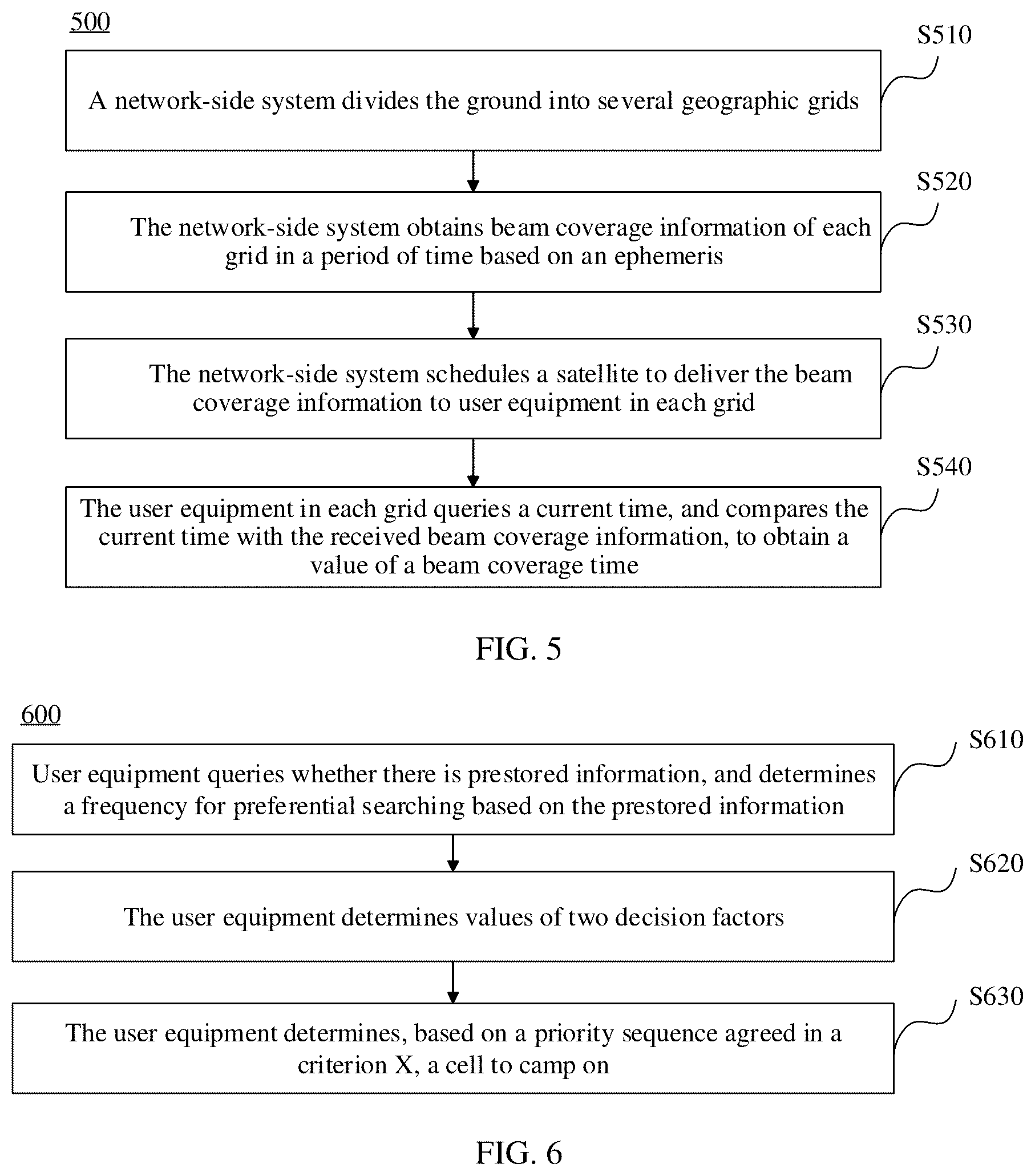 Patent US12309650 Figure 4 – Method for selecting cell in NTN and apparatus
