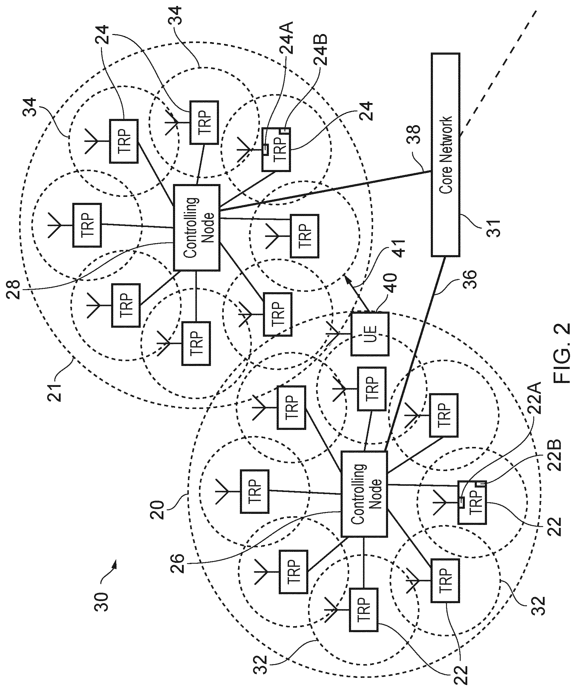 Patent US12309651 Figure 2 – RSS measurement in case of unknown number of CRS ports