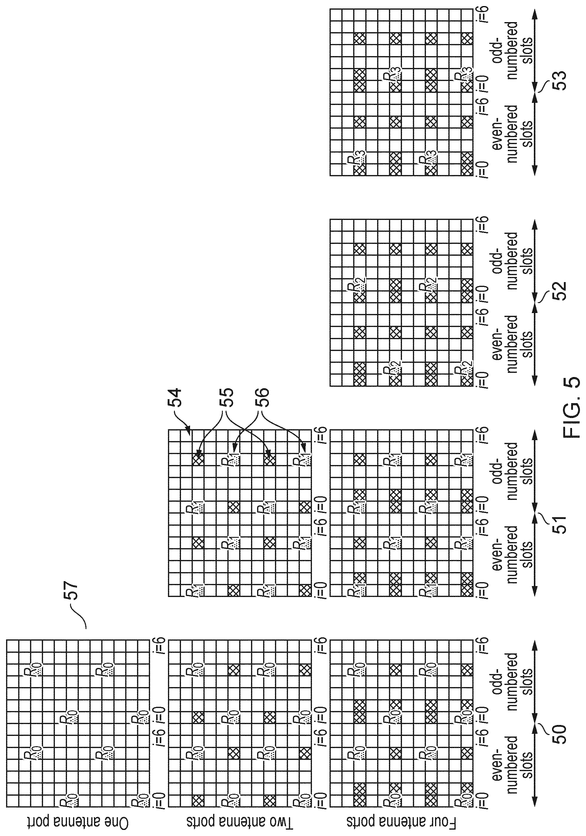 Patent US12309651 Figure 4 – RSS measurement in case of unknown number of CRS ports