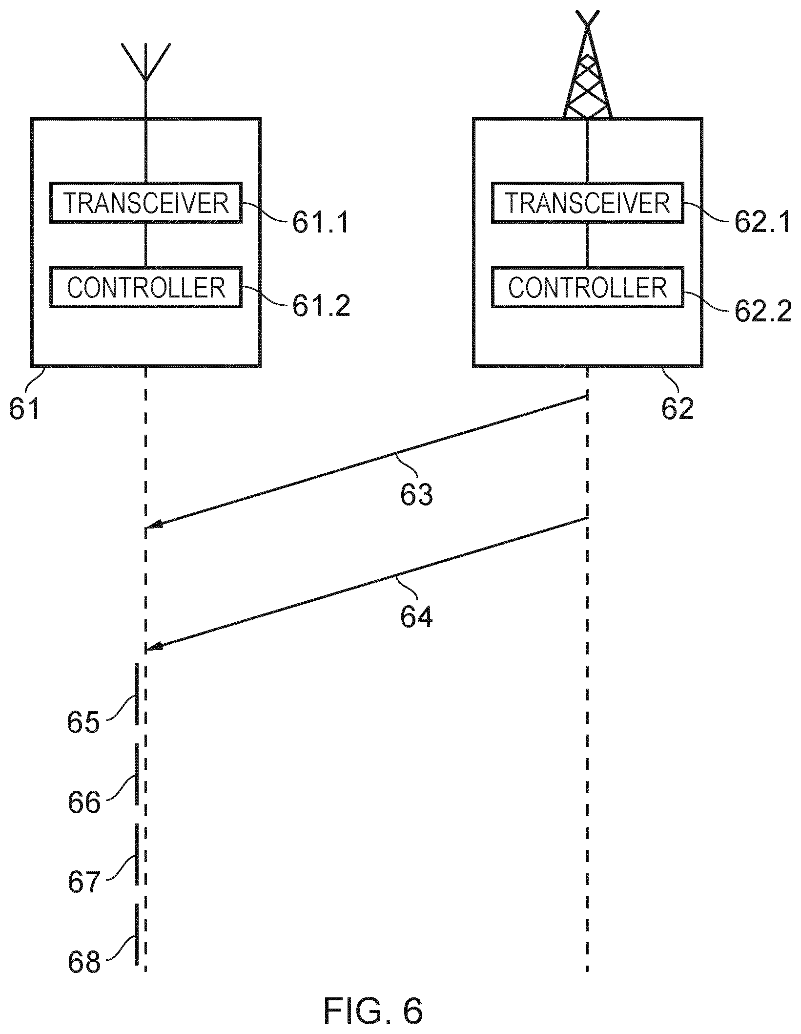 Patent US12309651 Figure 5 – RSS measurement in case of unknown number of CRS ports