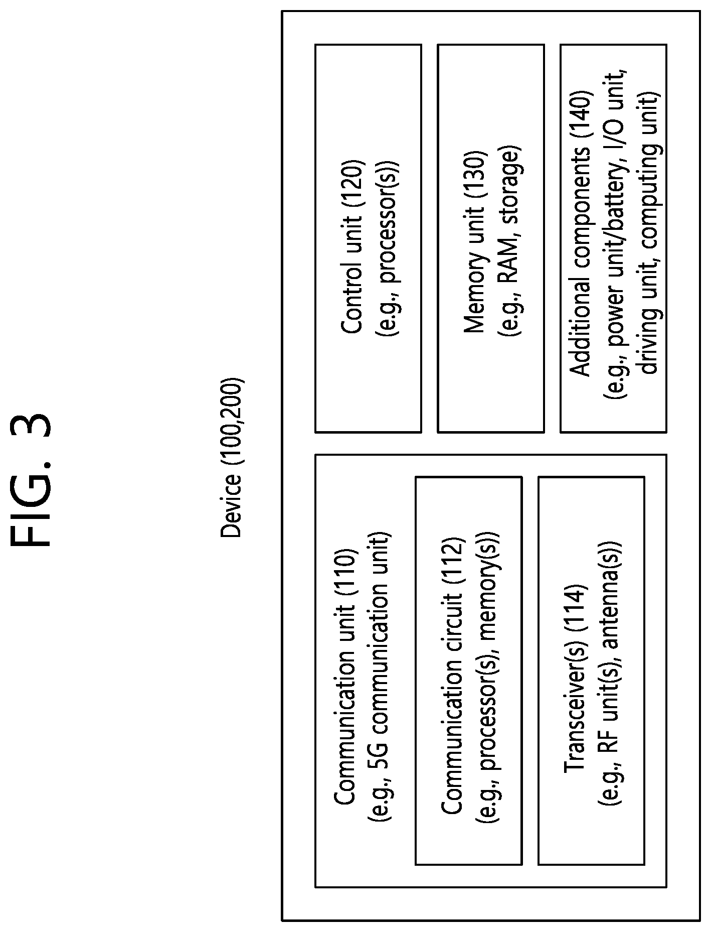 Patent US12309652 Figure 3 – Method and apparatus for inactivity handling in mobility in wireless communication system