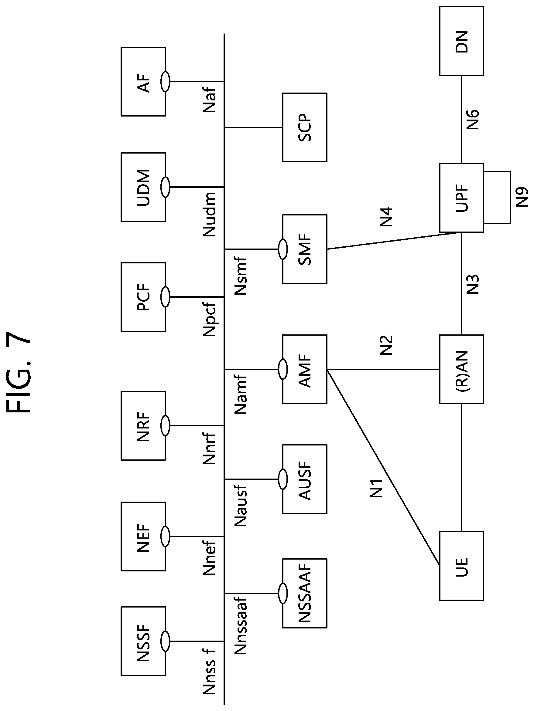 Patent US12309652 Figure 7 – Method and apparatus for inactivity handling in mobility in wireless communication system