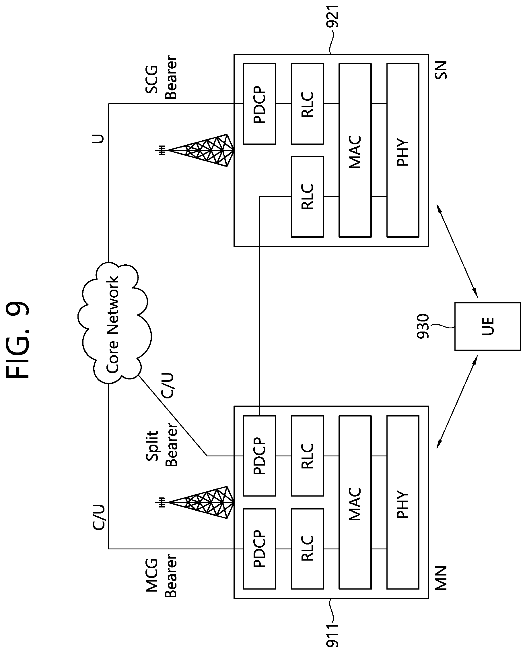 Patent US12309652 Figure 9 – Method and apparatus for inactivity handling in mobility in wireless communication system