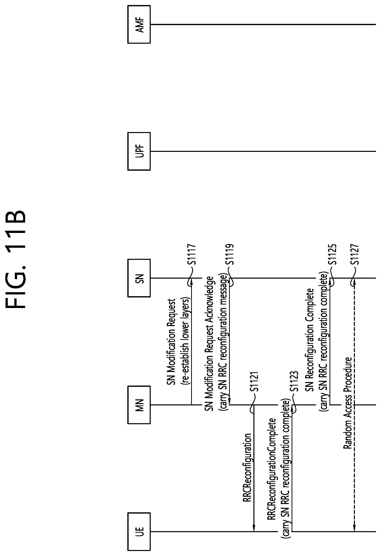 Patent US12309652 Figure 12 – Method and apparatus for inactivity handling in mobility in wireless communication system