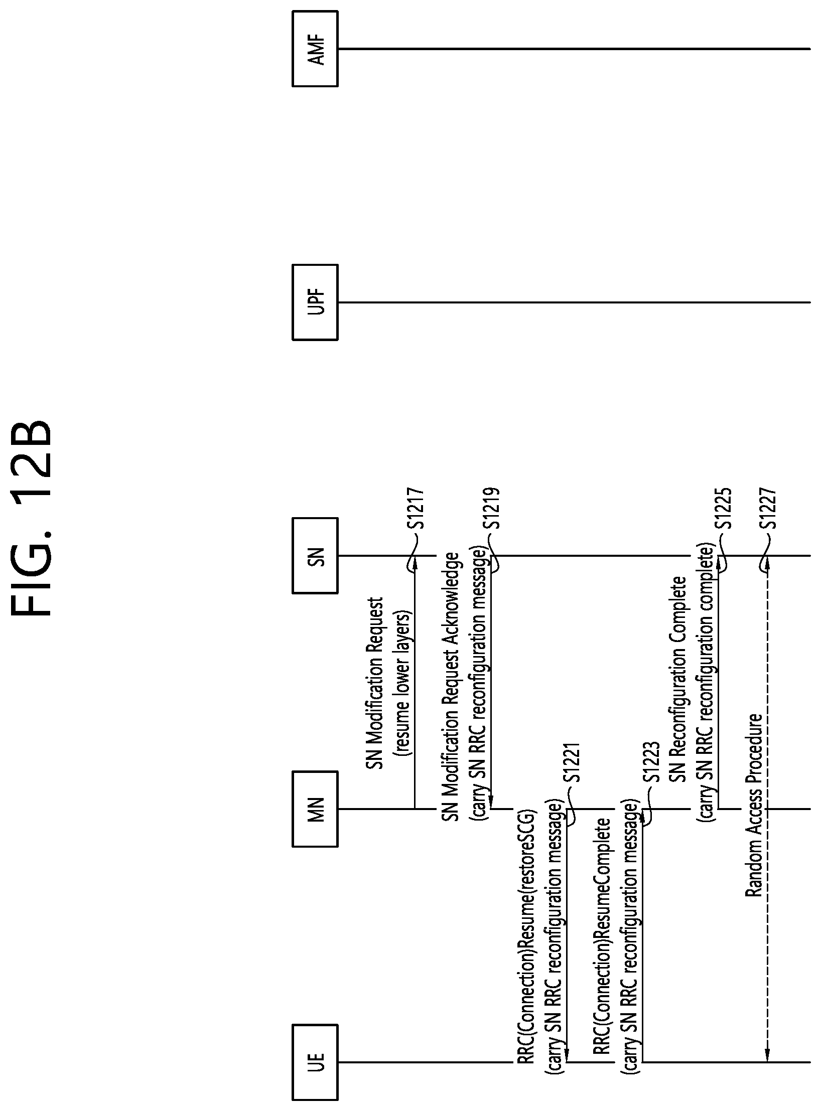 Patent US12309652 Figure 14 – Method and apparatus for inactivity handling in mobility in wireless communication system