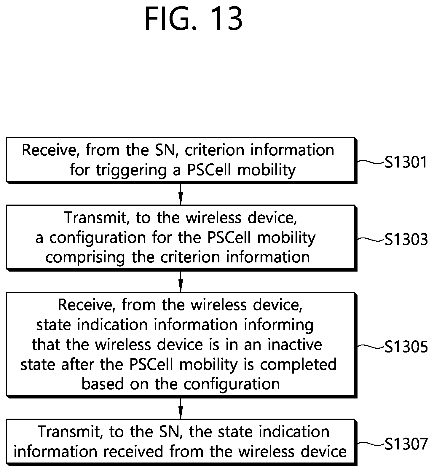 Patent US12309652 Figure 15 – Method and apparatus for inactivity handling in mobility in wireless communication system