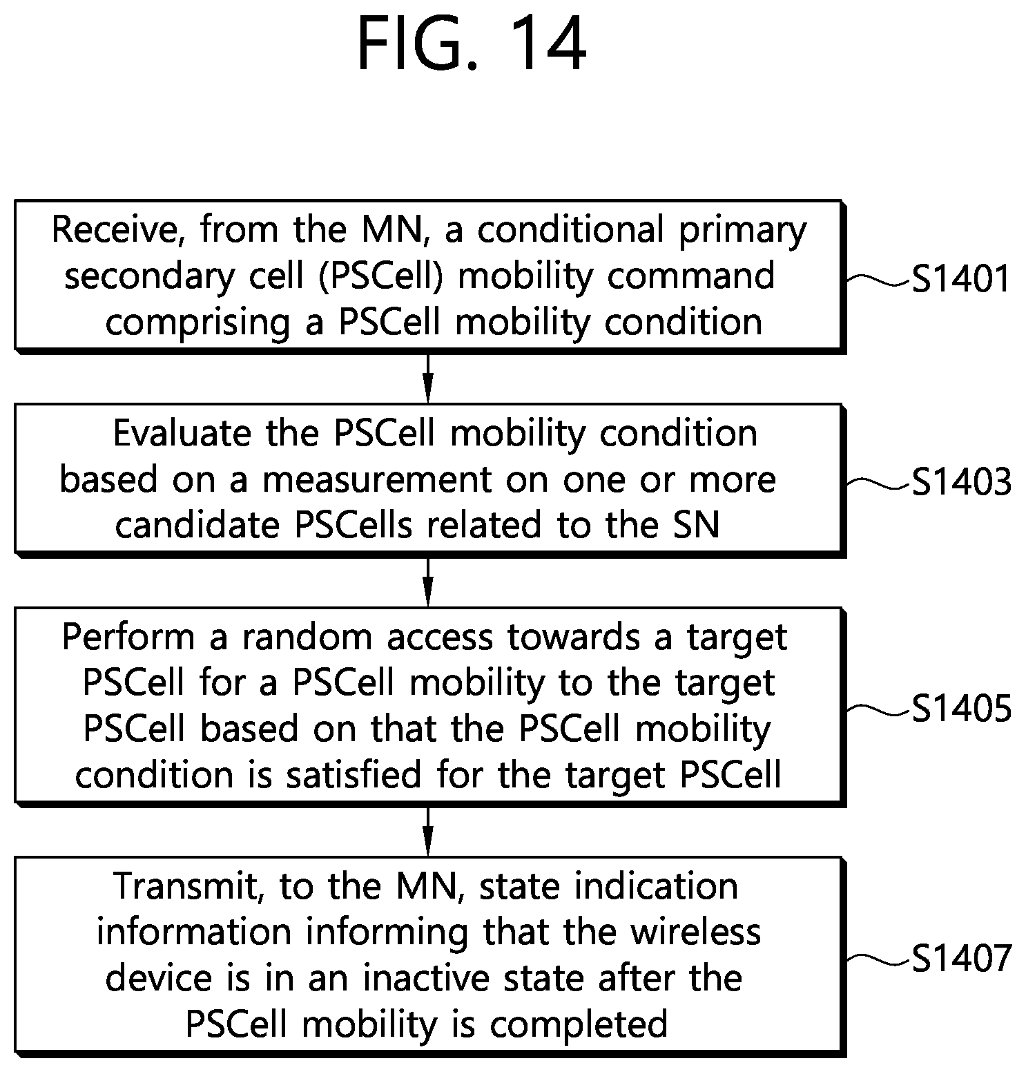 Patent US12309652 Figure 16 – Method and apparatus for inactivity handling in mobility in wireless communication system