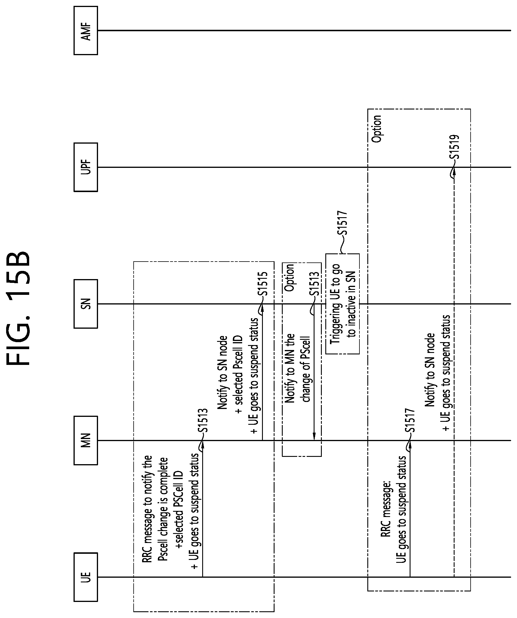 Patent US12309652 Figure 18 – Method and apparatus for inactivity handling in mobility in wireless communication system
